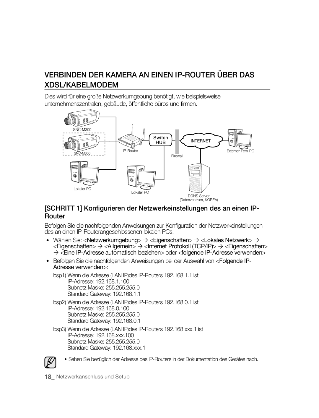 Samsung SNC-M300P manual 