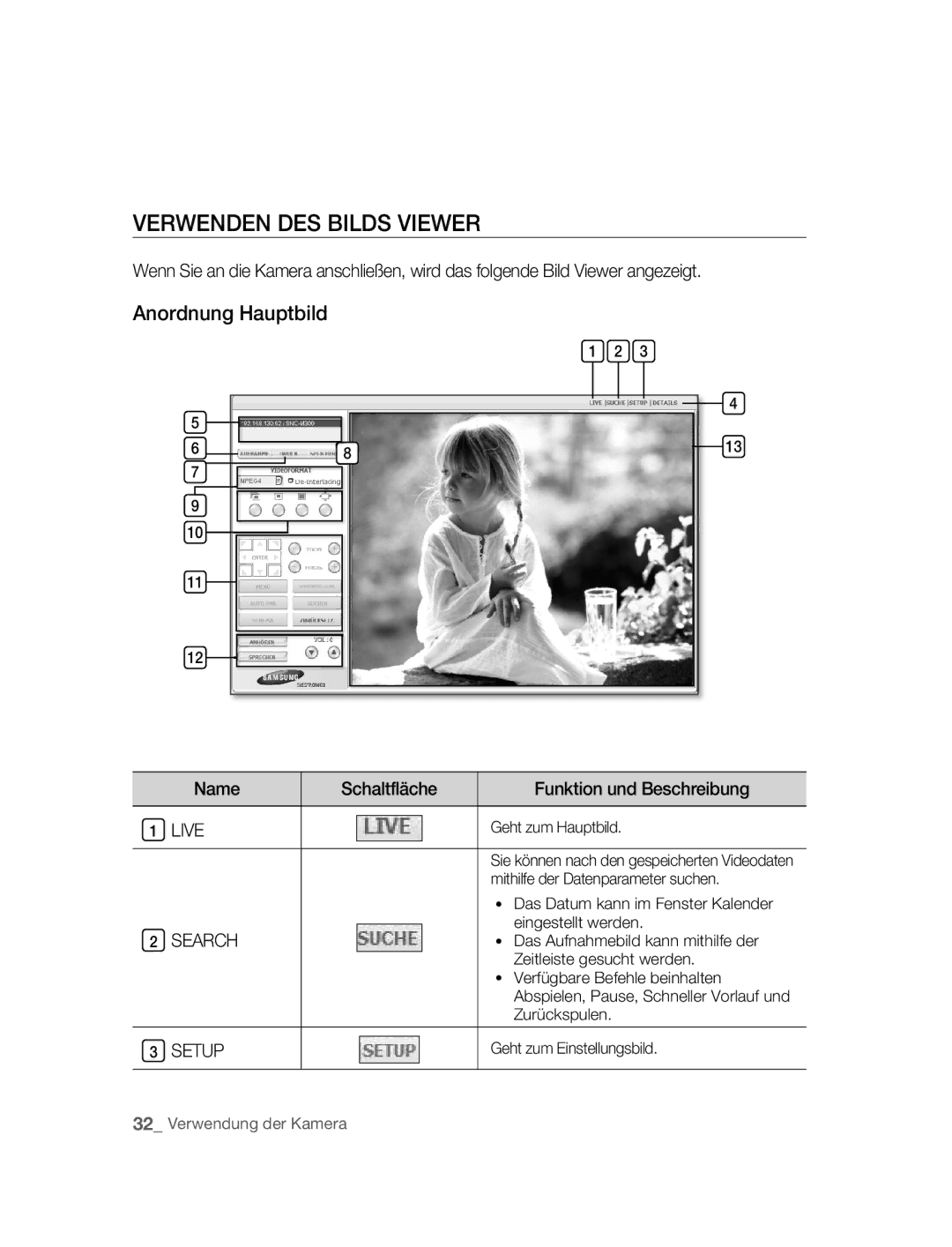 Samsung SNC-M300P manual Verwenden DES Bilds Viewer, Anordnung Hauptbild, Name Schaltfläche Funktion und Beschreibung 