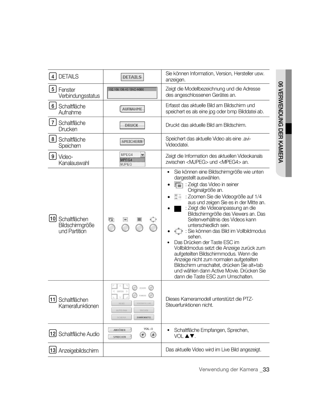 Samsung SNC-M300P manual Details, Schaltflächen, Schaltfläche Audio Anzeigebildschirm 