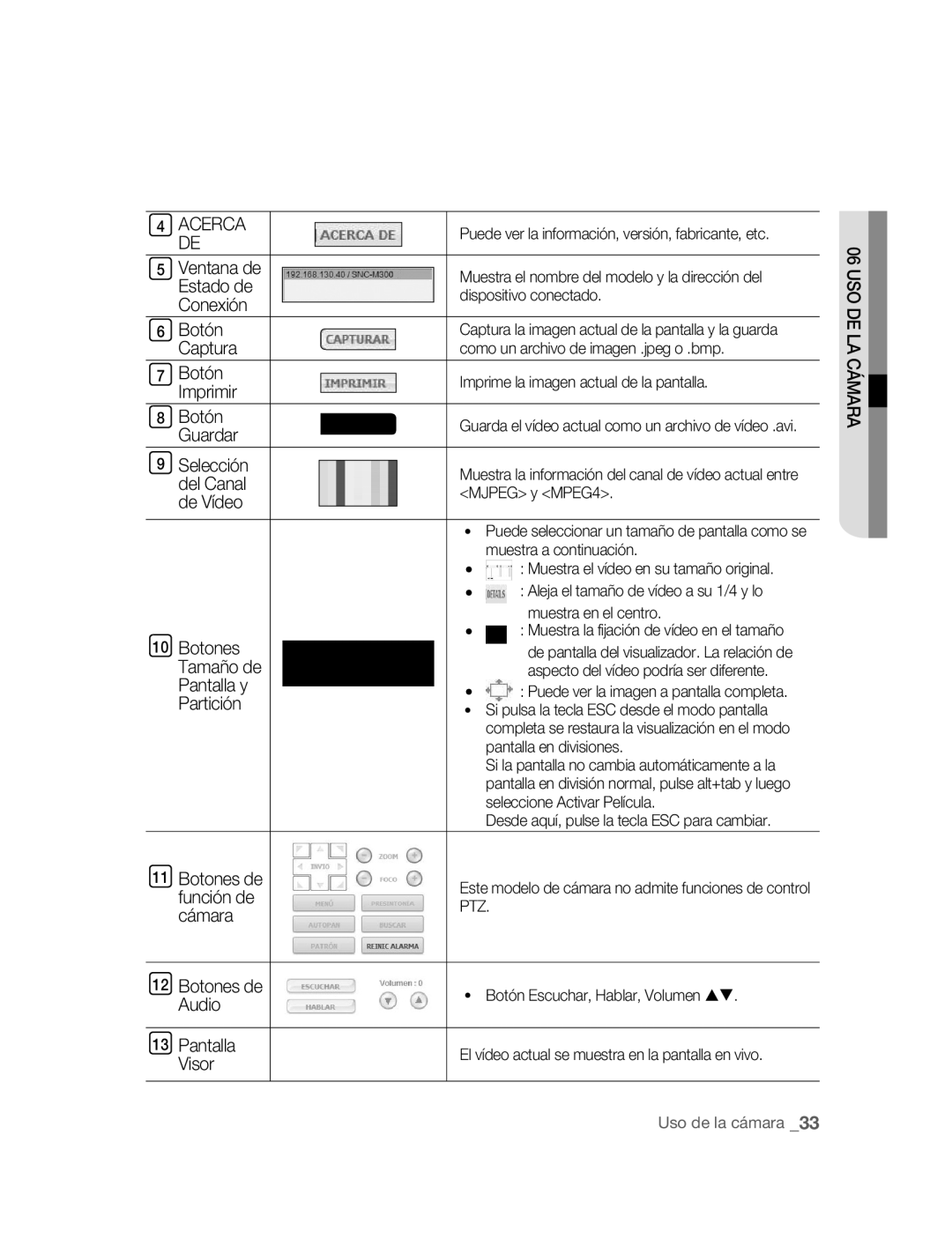 Samsung SNC-M300P manual Acerca DE, Botón Captura Botón Imprimir Botón Guardar, Ventana de Estado de Conexión 