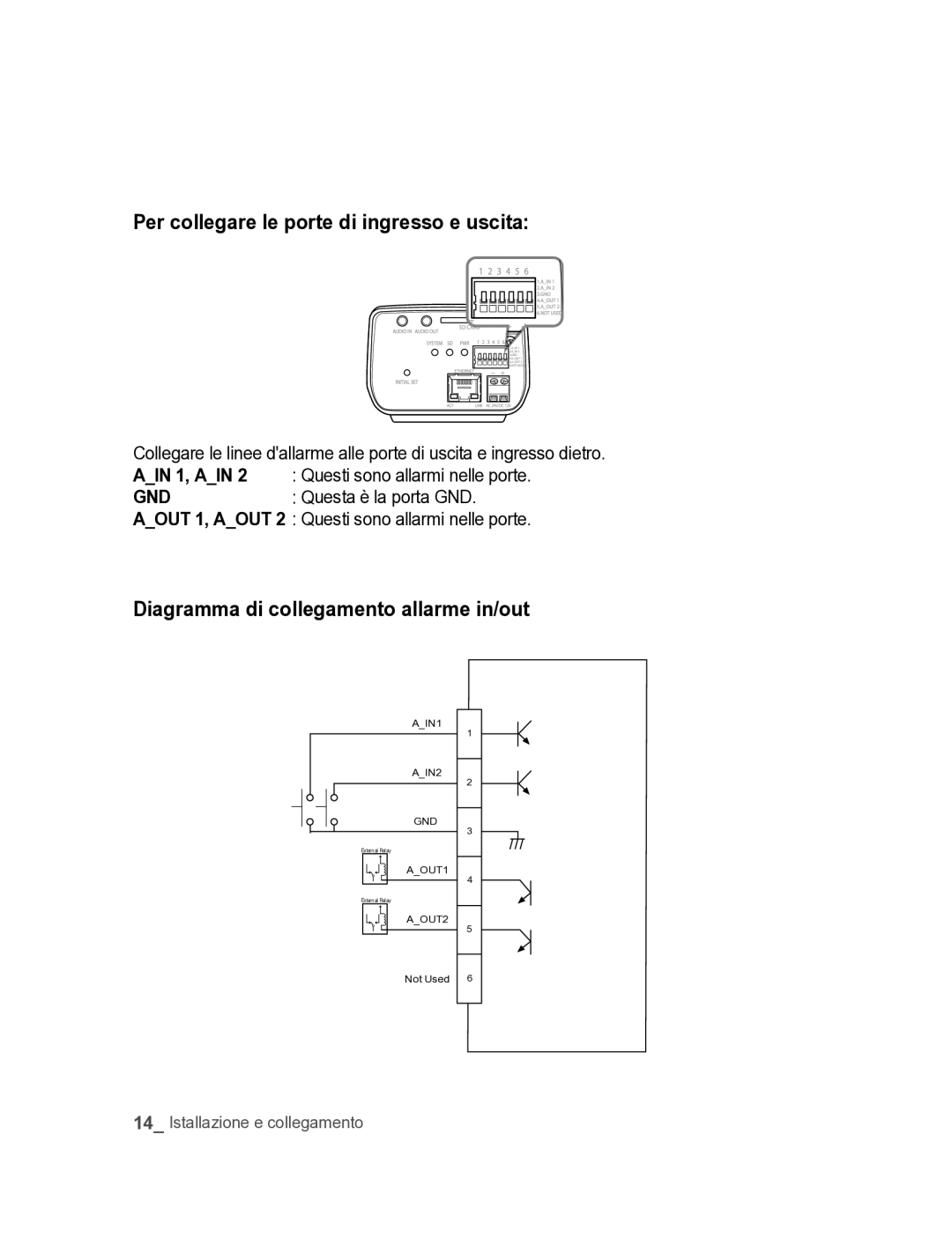 Samsung SNC-M300P manual Per collegare le porte di ingresso e uscita, Diagramma di collegamento allarme in/out 