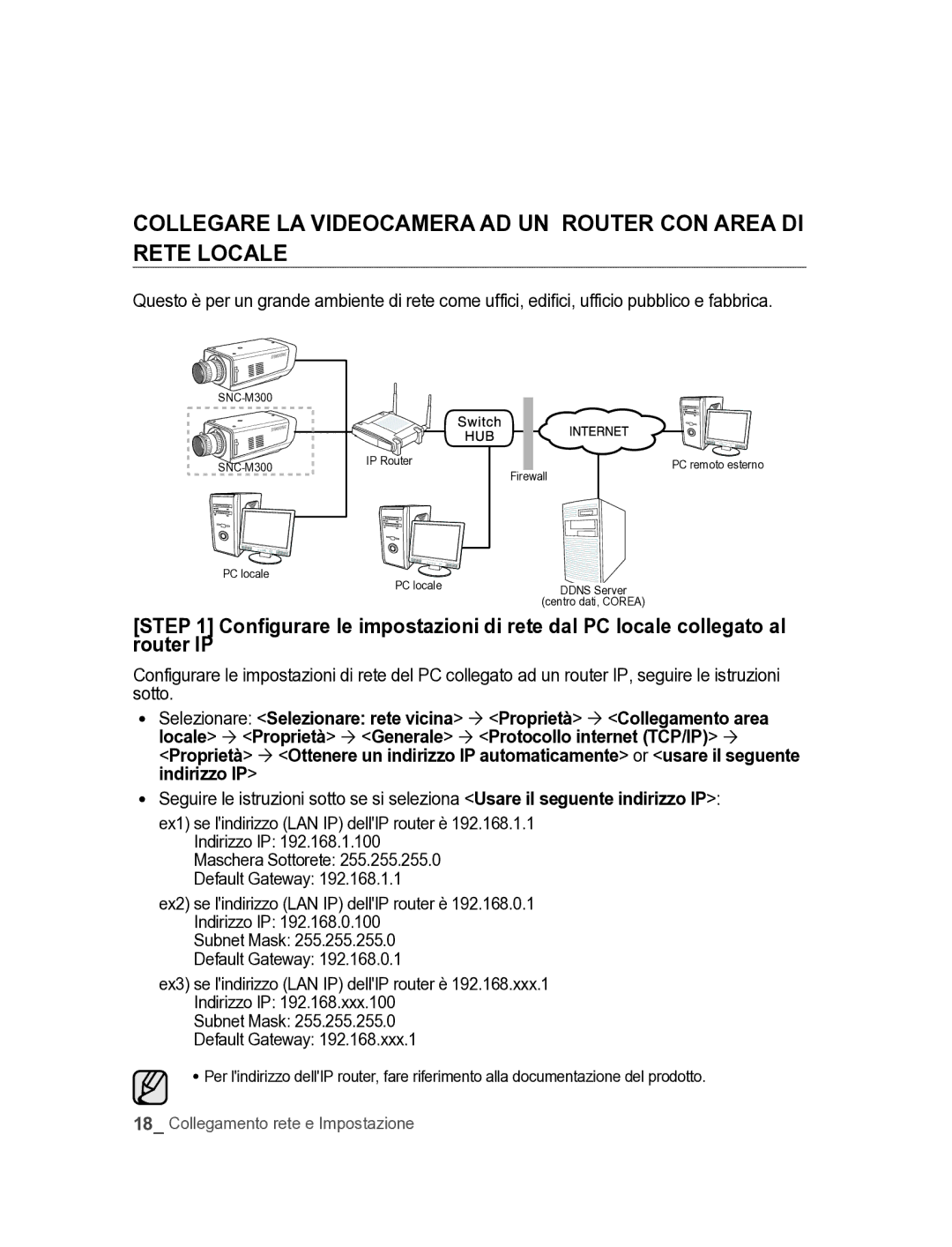 Samsung SNC-M300P manual Collegamento rete e Impostazione 