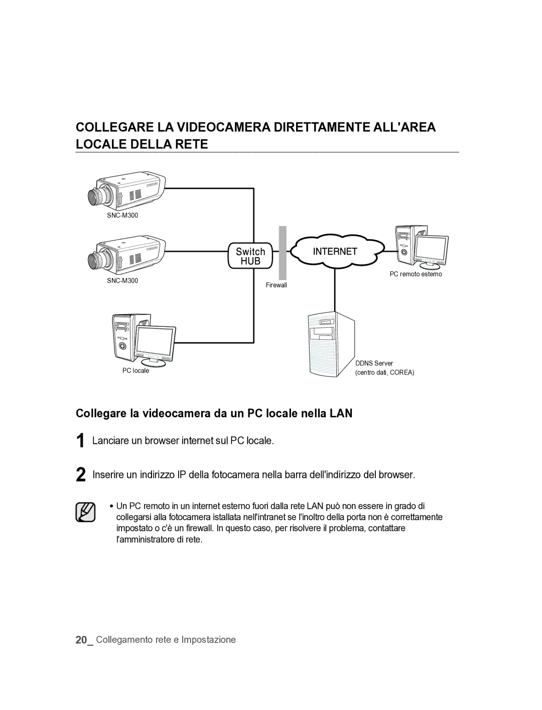 Samsung SNC-M300P manual Collegare la videocamera da un PC locale nella LAN 