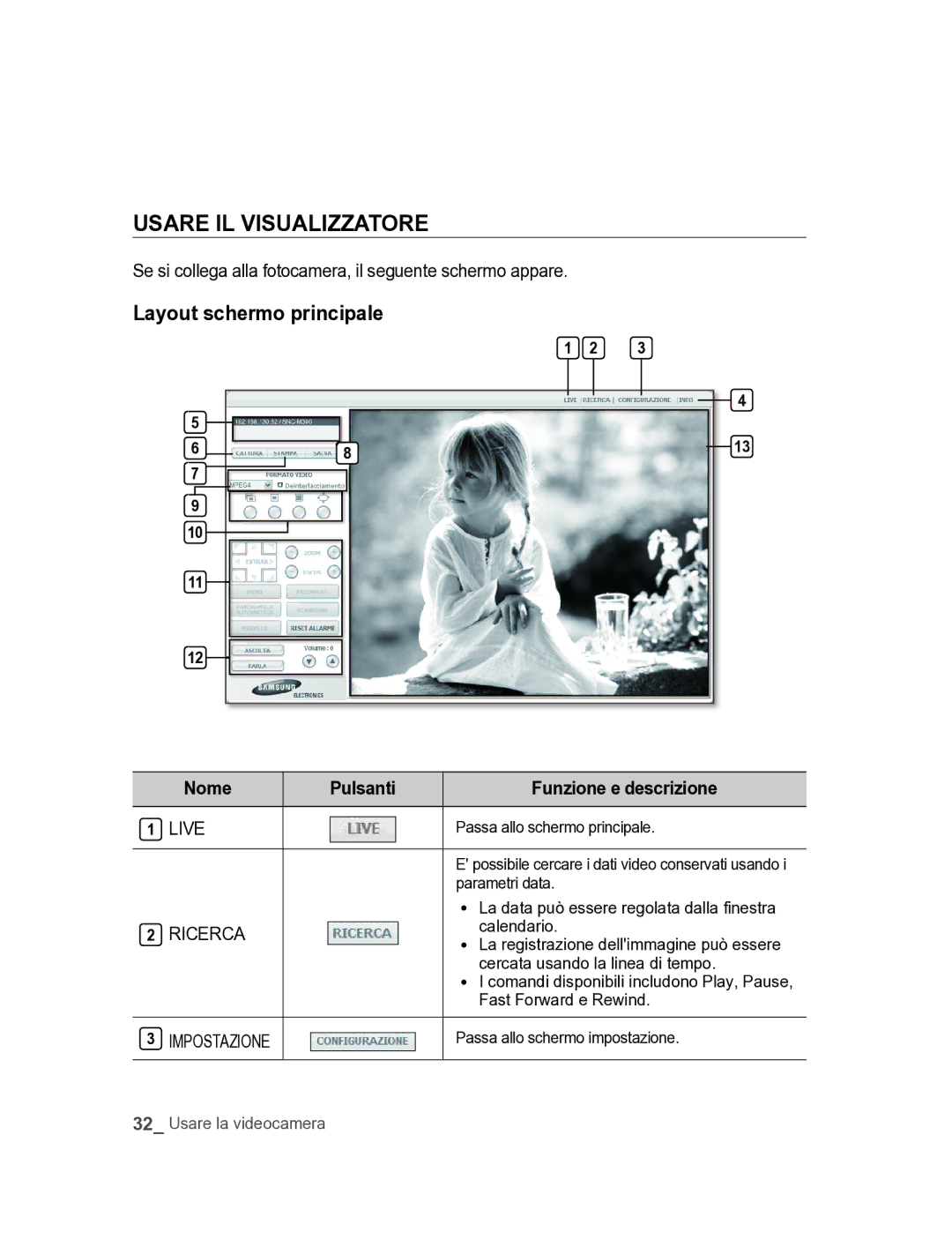 Samsung SNC-M300P manual UsARE Il VIsuAlIZZATORE, Layout schermo principale, Nome Pulsanti Funzione e descrizione, Ricerca 