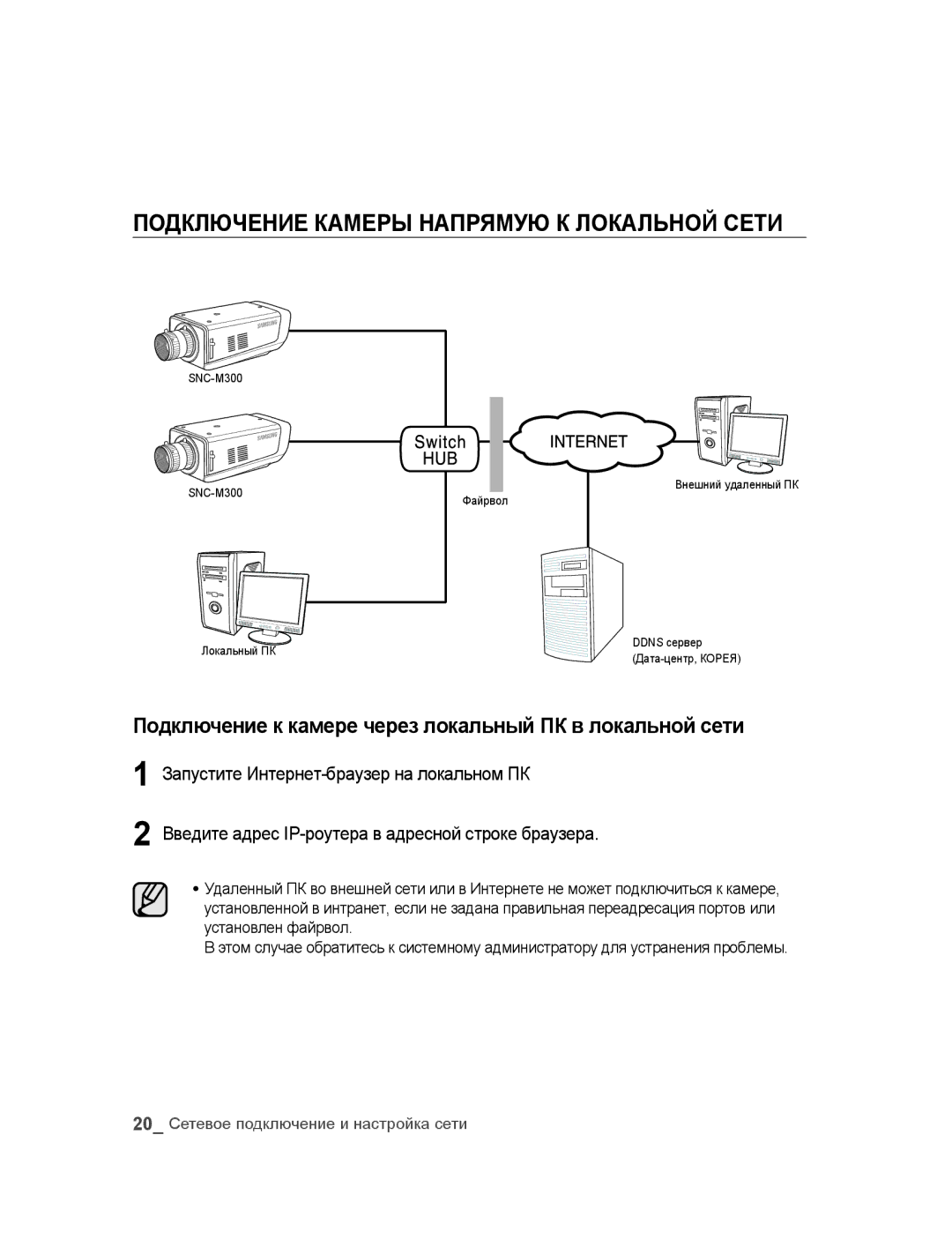 Samsung SNC-M300P Подключение камеры напрямую к локальной сети, Подключение к камере через локальный ПК в локальной сети 