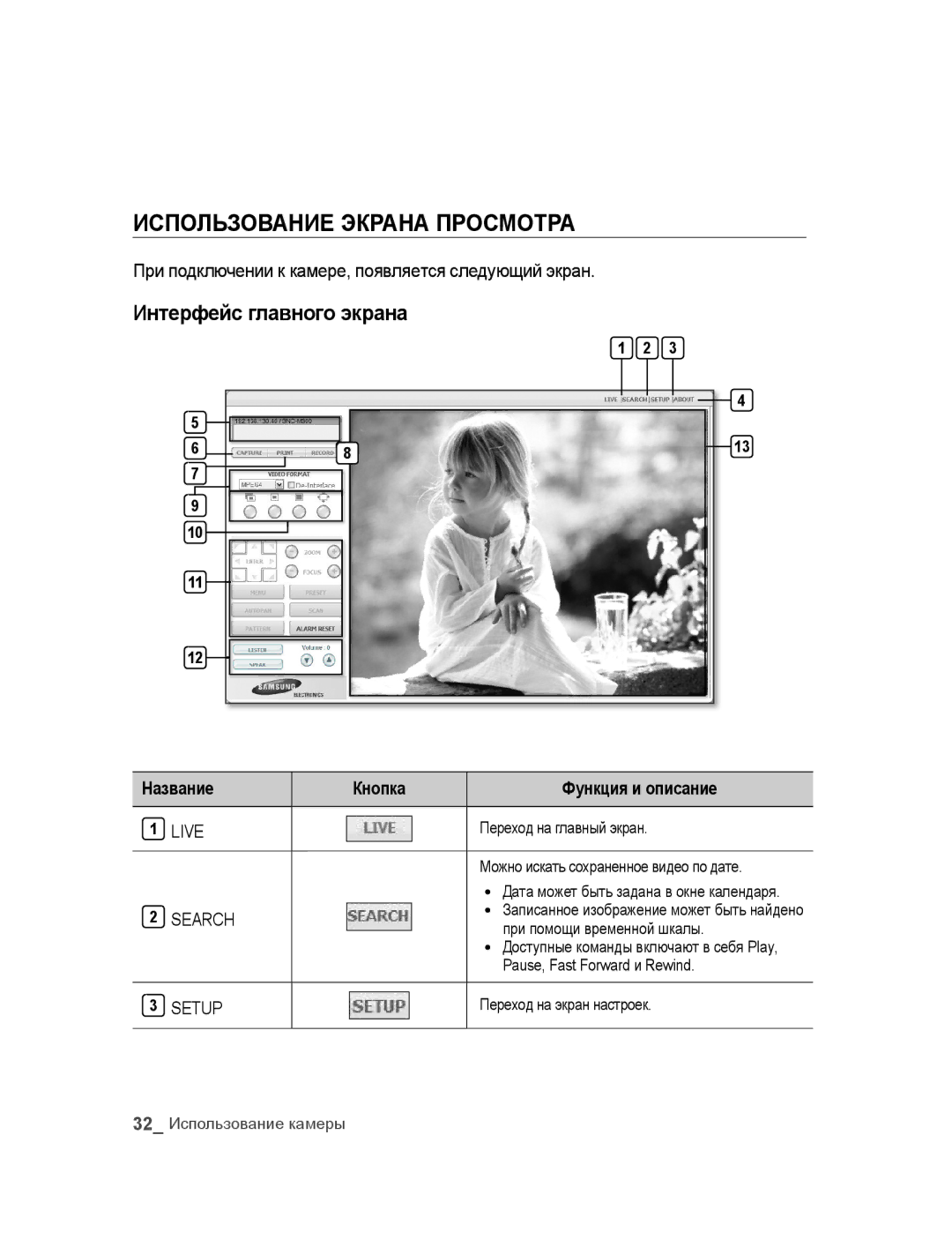 Samsung SNC-M300P manual ИсПользоВАНИЕ ЭкрАНА ПросМотрА, Интерфейс главного экрана, Название Кнопка Функция и описание 