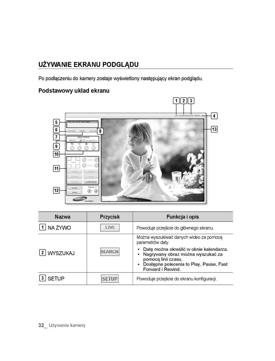 Samsung SNC-M300P manual Używanie Ekranu Podglądu, Podstawowy układ ekranu, Nazwa Przycisk Funkcja i opis 