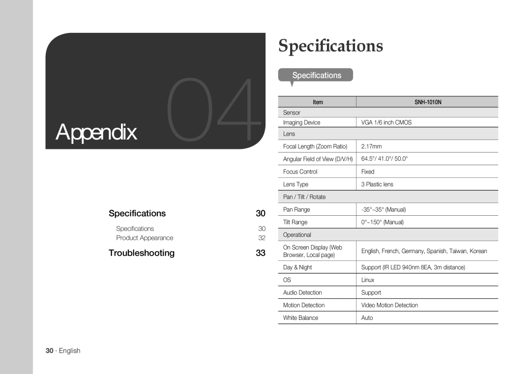 Samsung SNH-1010N user manual Specifications, 30 · English 