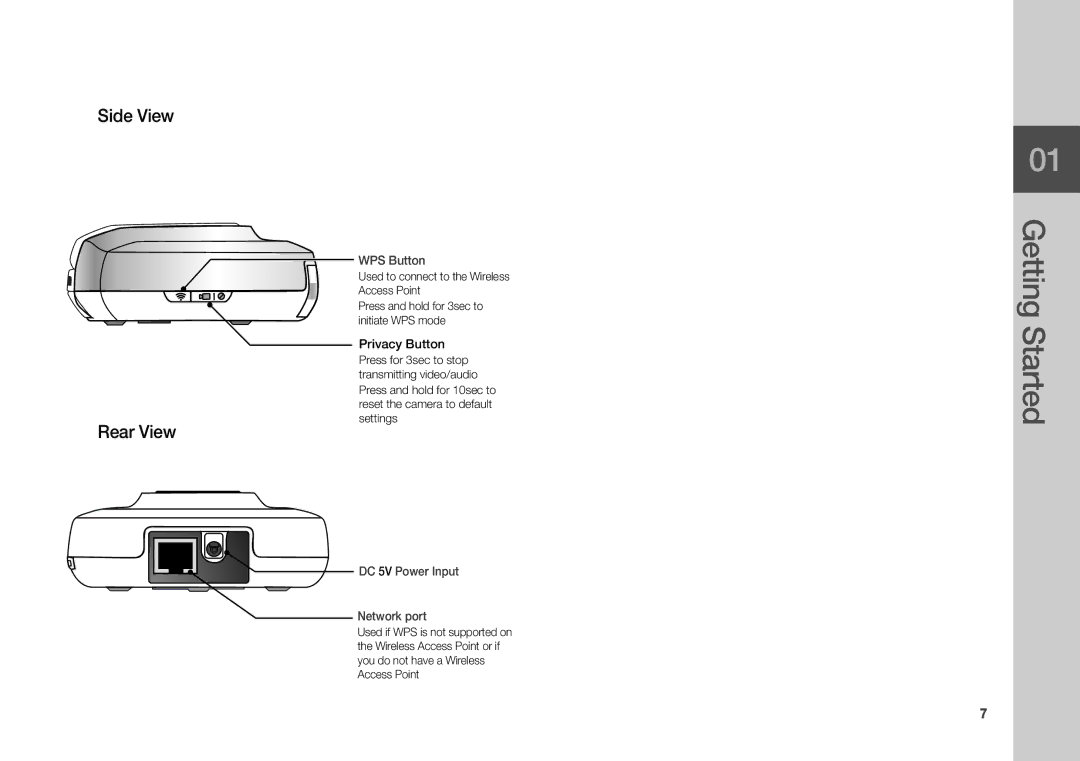 Samsung SNH-1010N user manual Getting 