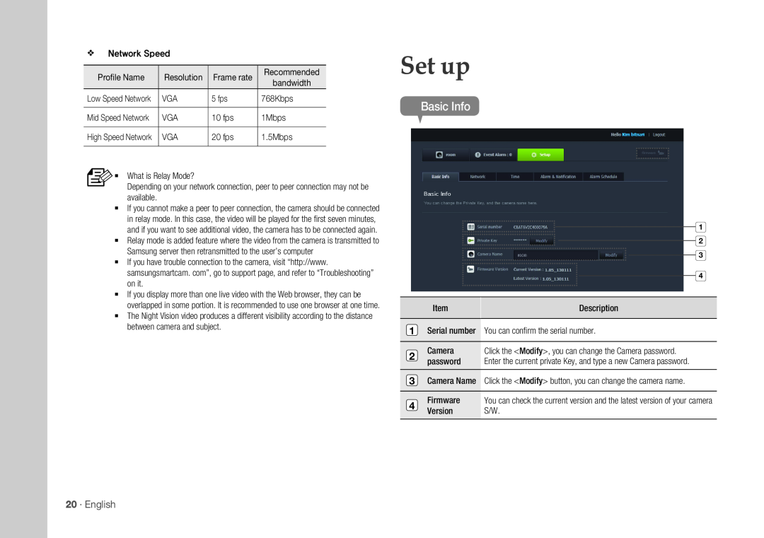 Samsung SNH-1010N user manual Set up, Basic Info, 20 · English 