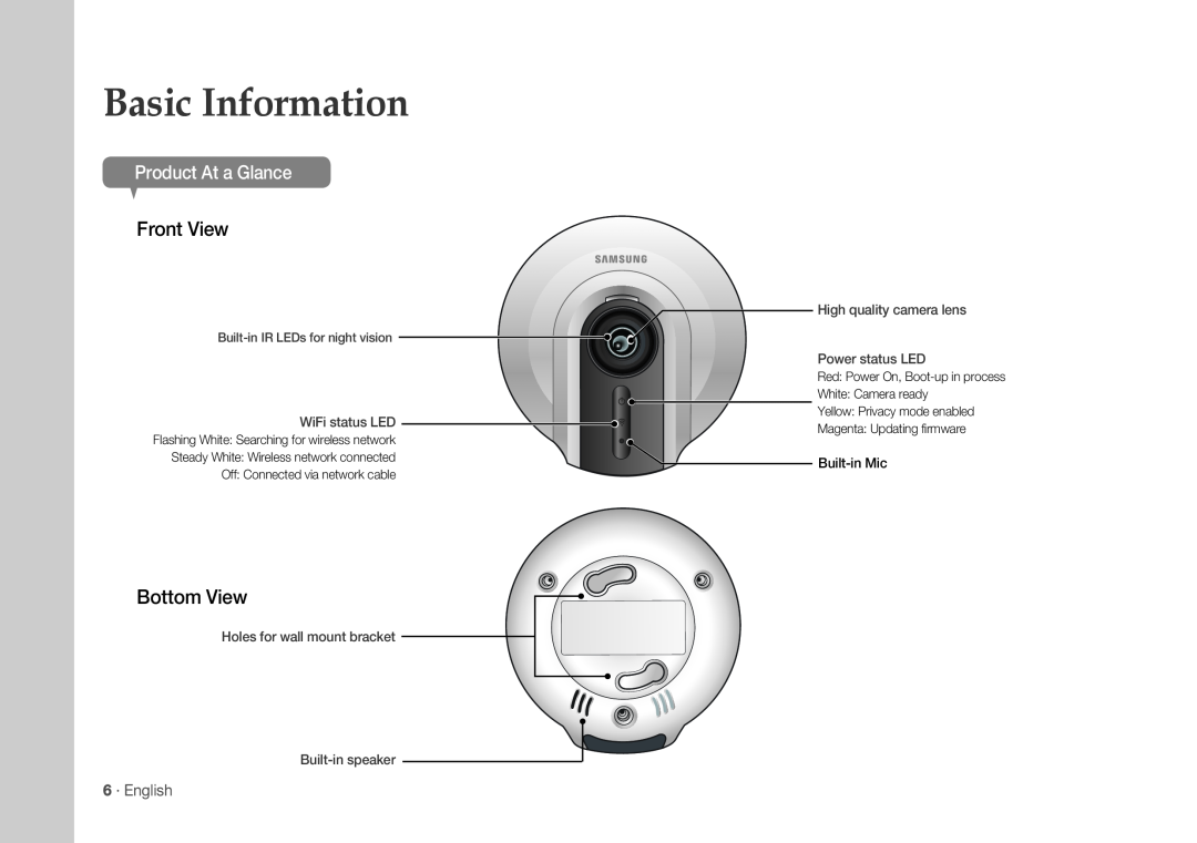 Samsung SNH-1010N user manual Basic Information, Product At a Glance, Front View, Bottom View,  · English 