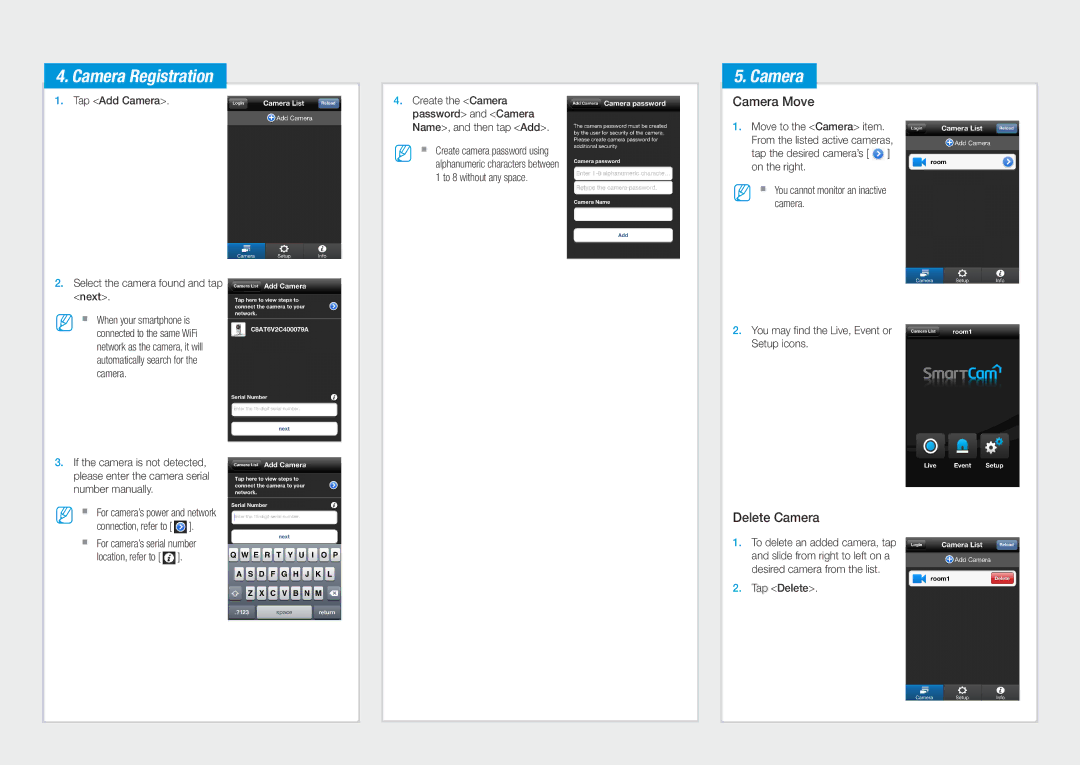 Samsung SNH-1011N, Samsung SmartCam user manual Camera Registration, Camera Move, Delete Camera 