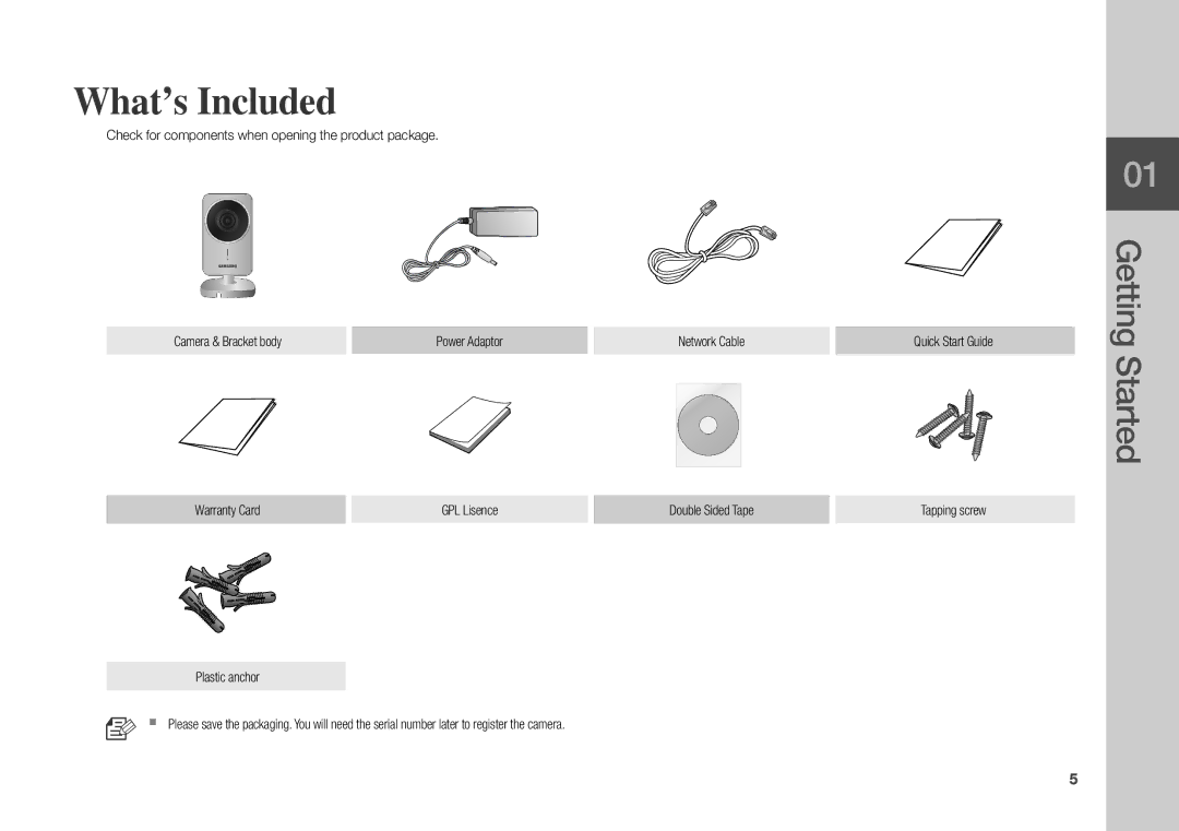 Samsung SNH-1011ND user manual What’s Included, Warranty Card, Plastic anchor 