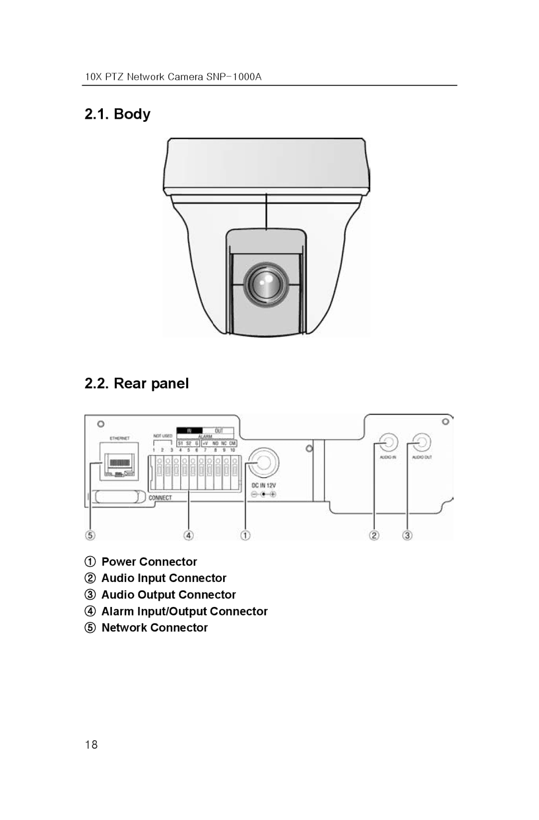 Samsung SNP-1000A user manual Body Rear panel 