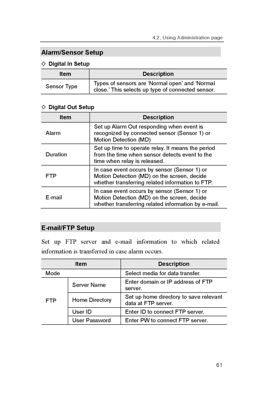 Samsung SNP-1000A Alarm/Sensor Setup, Mail/FTP Setup, Digital In Setup Description, Digital Out Setup Description 