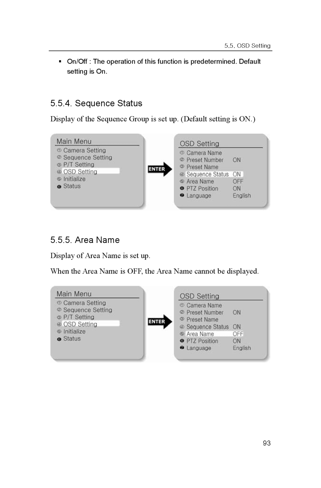 Samsung SNP-1000A user manual Sequence Status, Area Name 