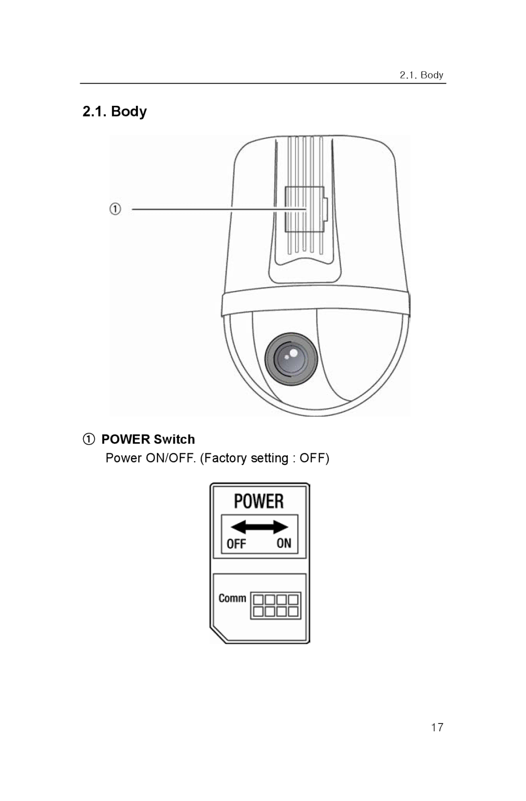 Samsung SNP-3300 user manual Body, ① Power Switch 