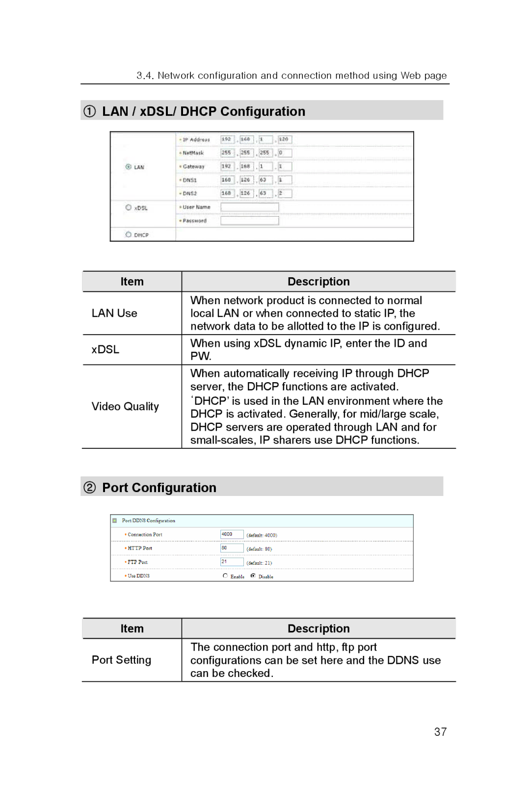 Samsung SNP-3300 user manual ① LAN / xDSL/ Dhcp Configuration, ② Port Configuration, Description 