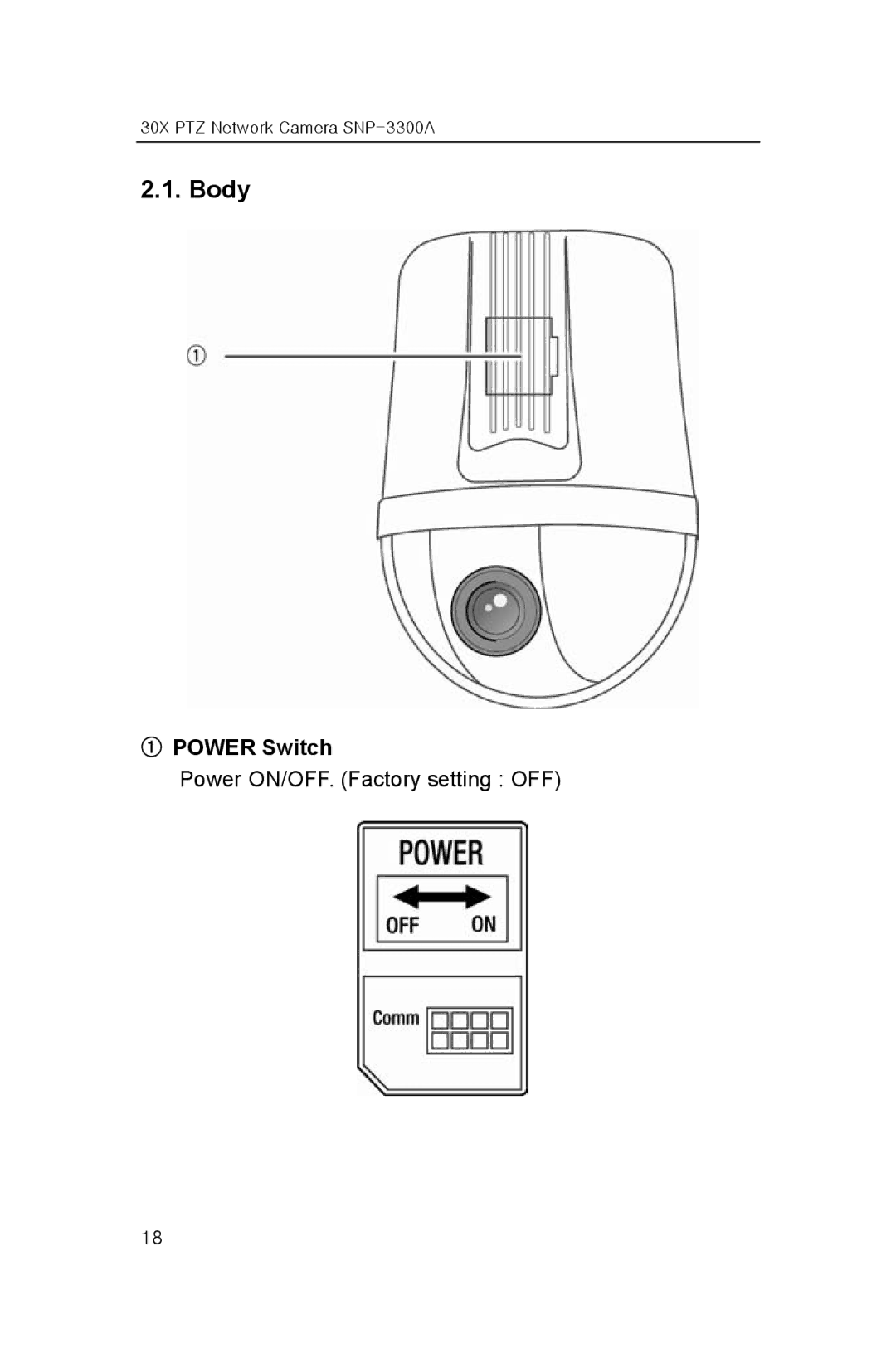 Samsung SNP-3300A user manual Body, ① Power Switch 