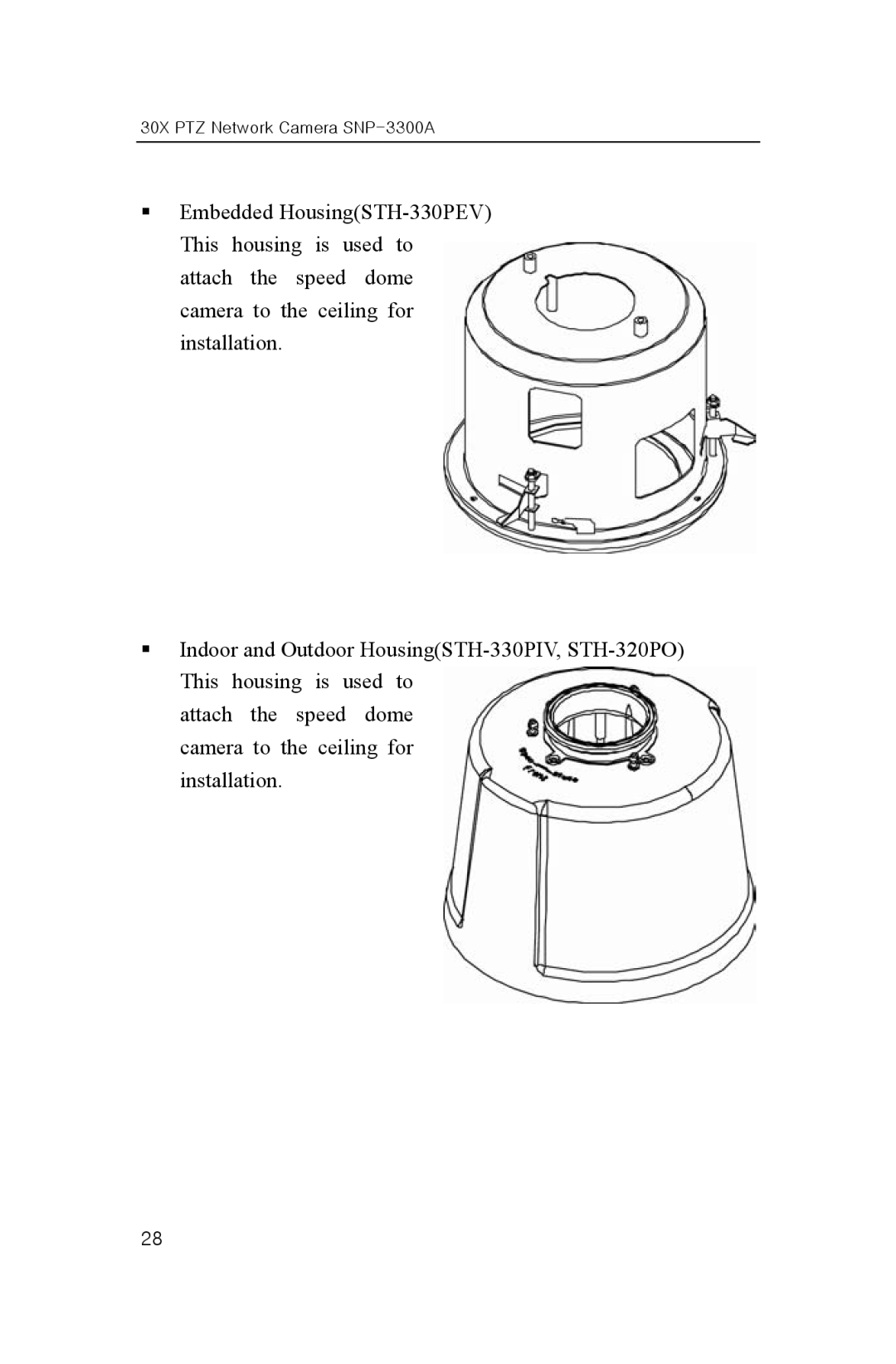 Samsung user manual 30X PTZ Network Camera SNP-3300A 