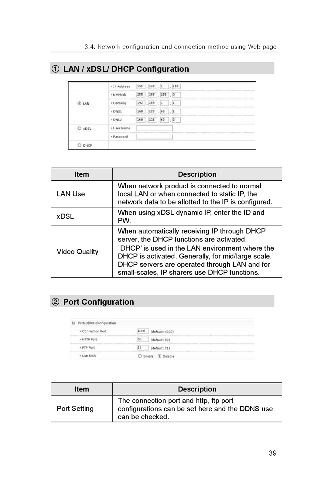 Samsung SNP-3300A user manual ① LAN / xDSL/ Dhcp Configuration, ② Port Configuration, Description 