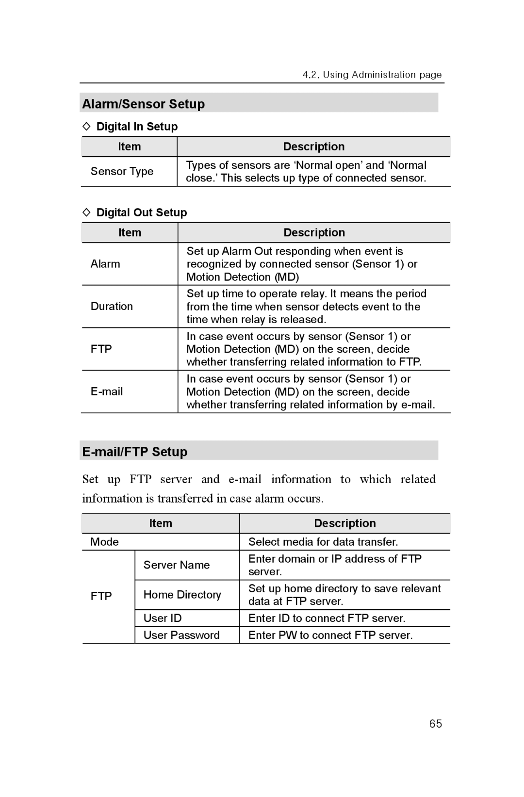 Samsung SNP-3300A Alarm/Sensor Setup, Mail/FTP Setup, Digital In Setup Description, Digital Out Setup Description 