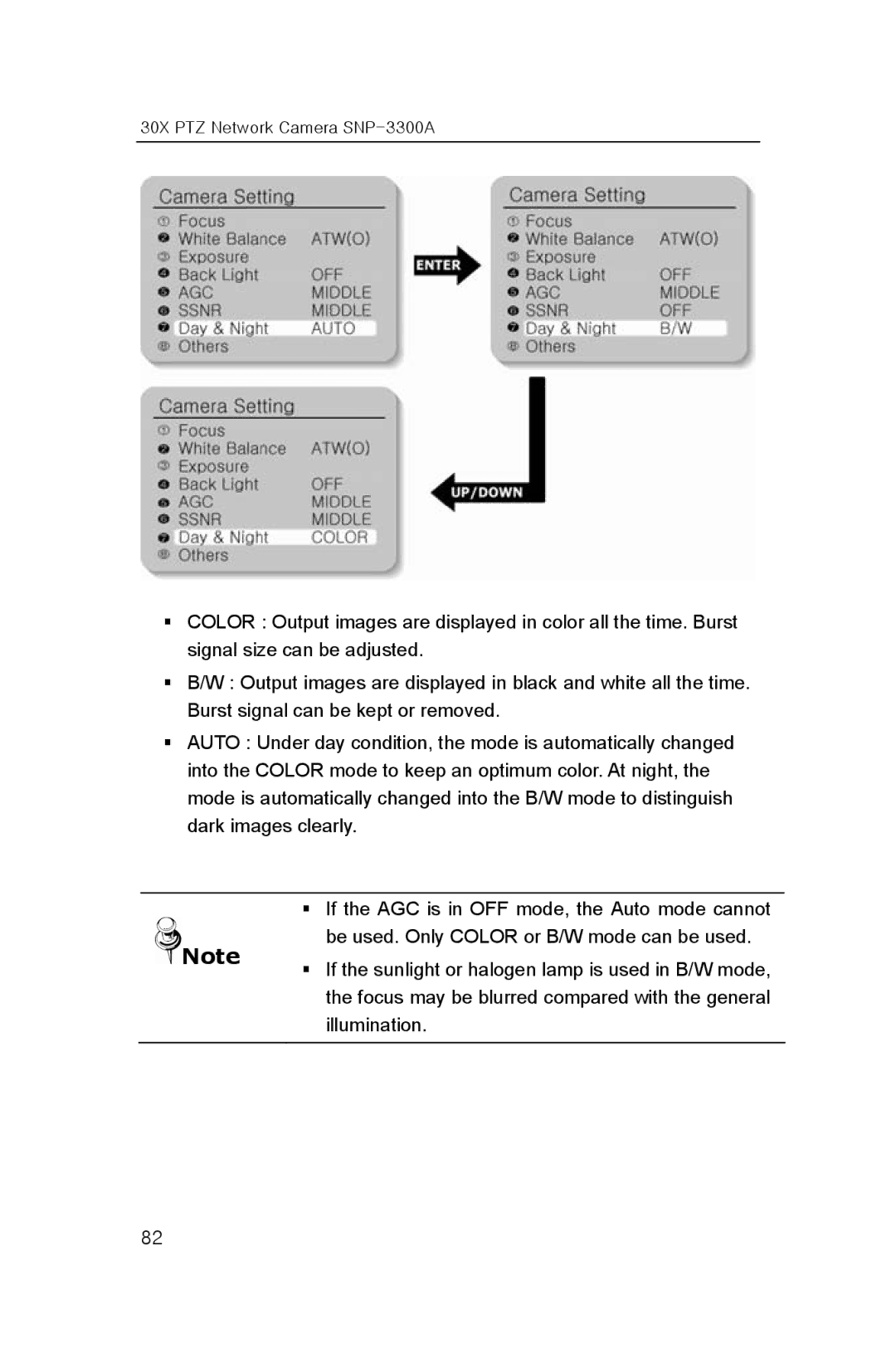 Samsung user manual 30X PTZ Network Camera SNP-3300A 