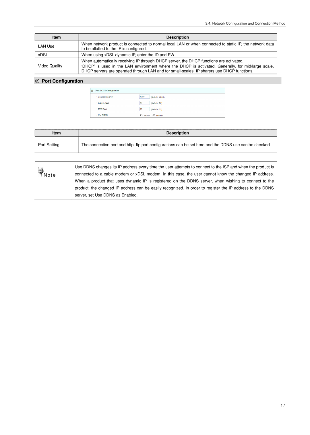 Samsung SNS-100/400 manual ② Port Configuration, Description 