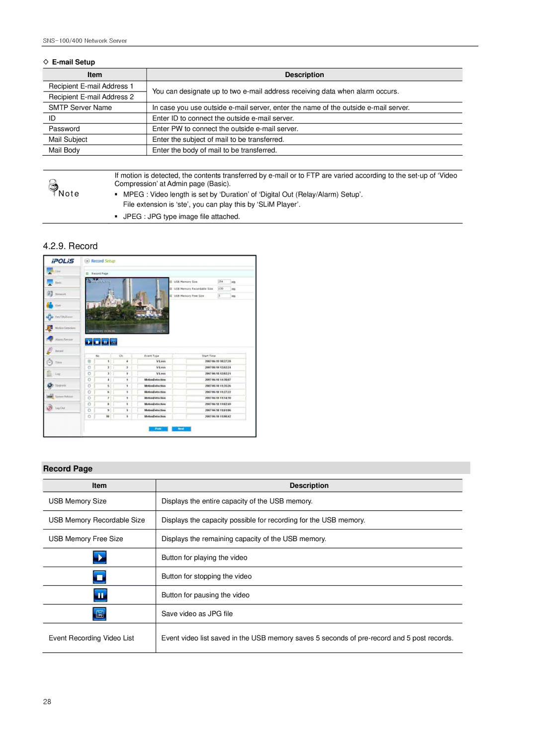 Samsung SNS-100/400 manual Record, Mail Setup Description 