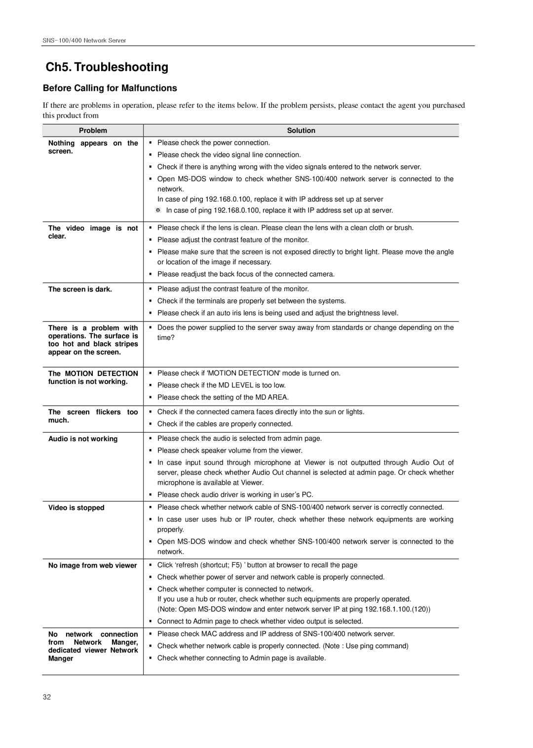 Samsung SNS-100/400 manual Before Calling for Malfunctions 