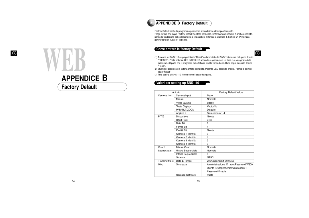 Samsung SNS-110P manual Appendice B Factory Default, Come entrare la factory Default, Valori per setting up SNS-110 