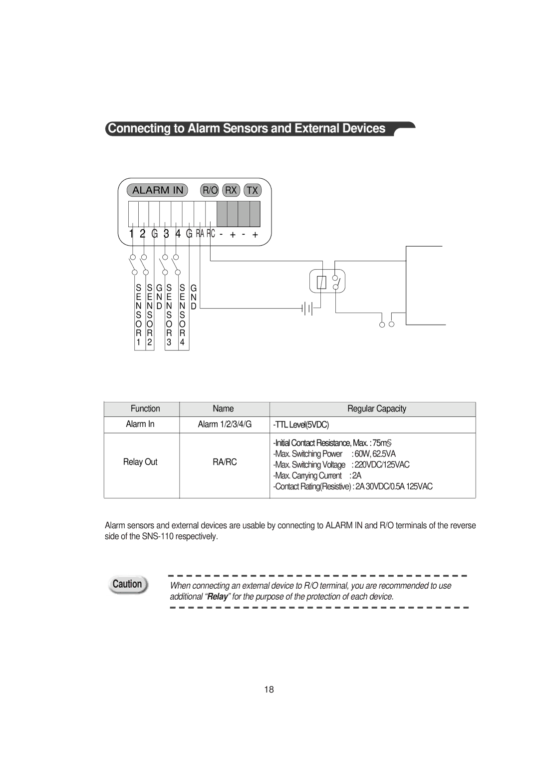 Samsung SNS-110P manual Connecting to Alarm Sensors and External Devices, G 3 4 G RA RC + + 