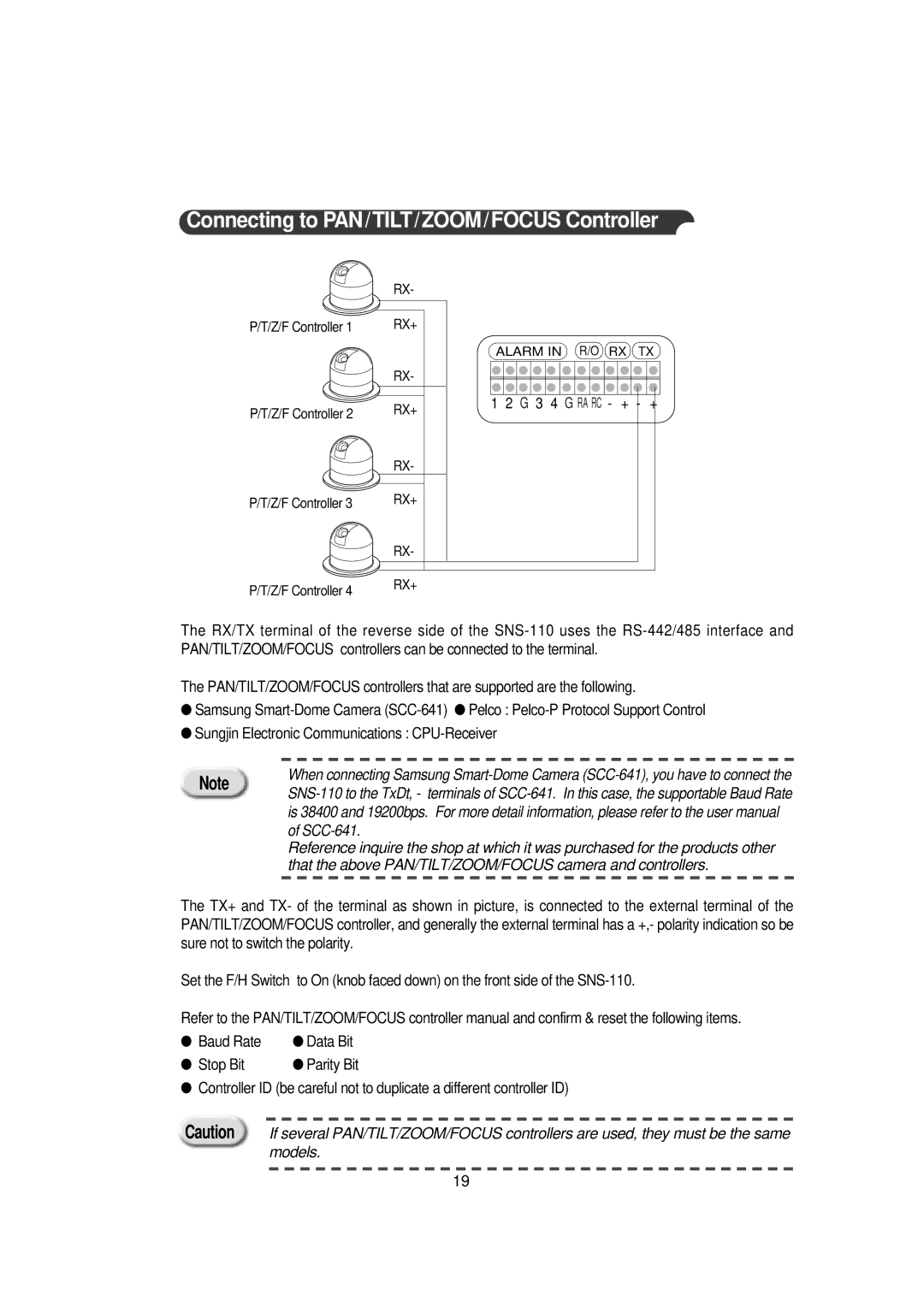 Samsung SNS-110P Connecting to PAN/TILT/ZOOM/FOCUS Controller, That the above PAN/TILT/ZOOM/FOCUS camera and controllers 