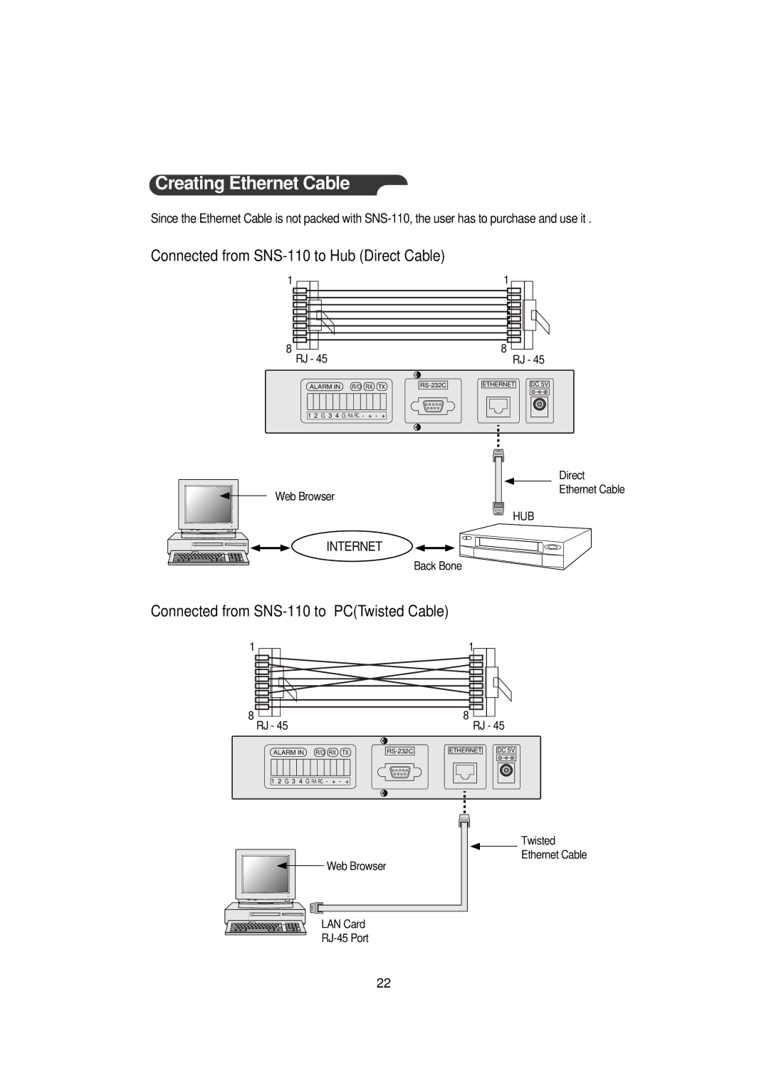 Samsung SNS-110P manual Creating Ethernet Cable, Connected from SNS-110 to PCTwisted Cable 