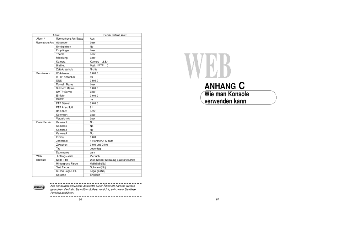 Samsung SNS-110P manual Dhcp, Funktion ausführen 