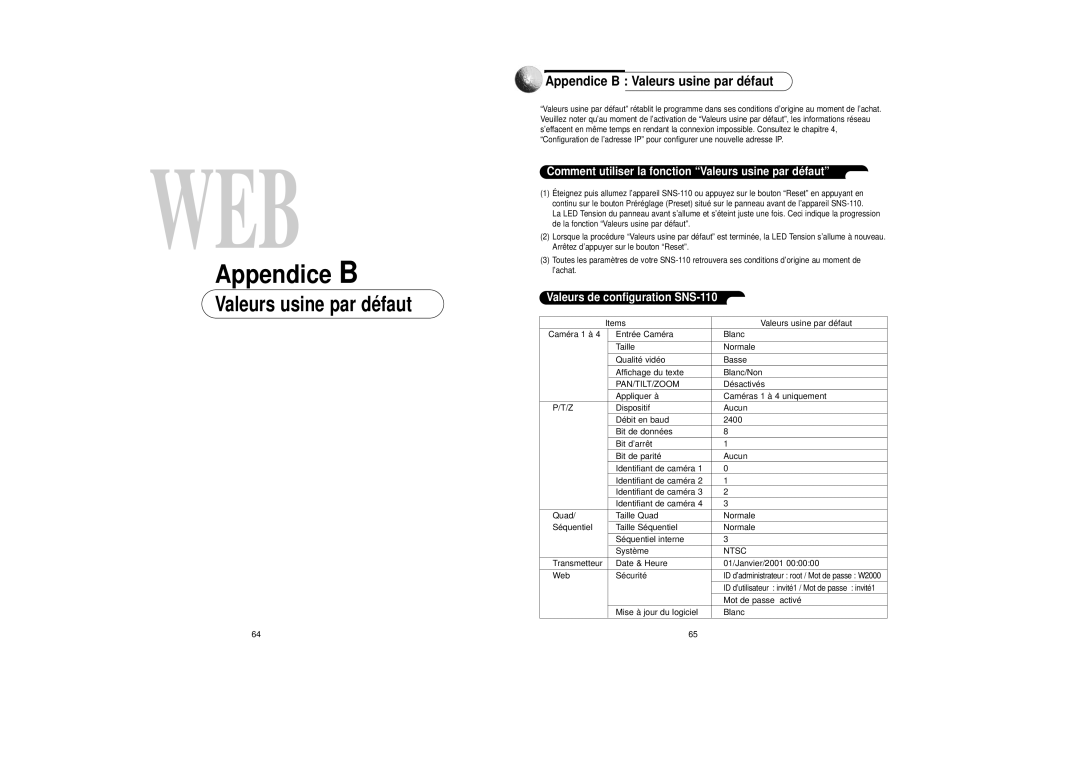 Samsung SNS-110P manual Appendice B Valeurs usine par dé faut, Comment utiliser la fonction Valeurs usine par dé faut 