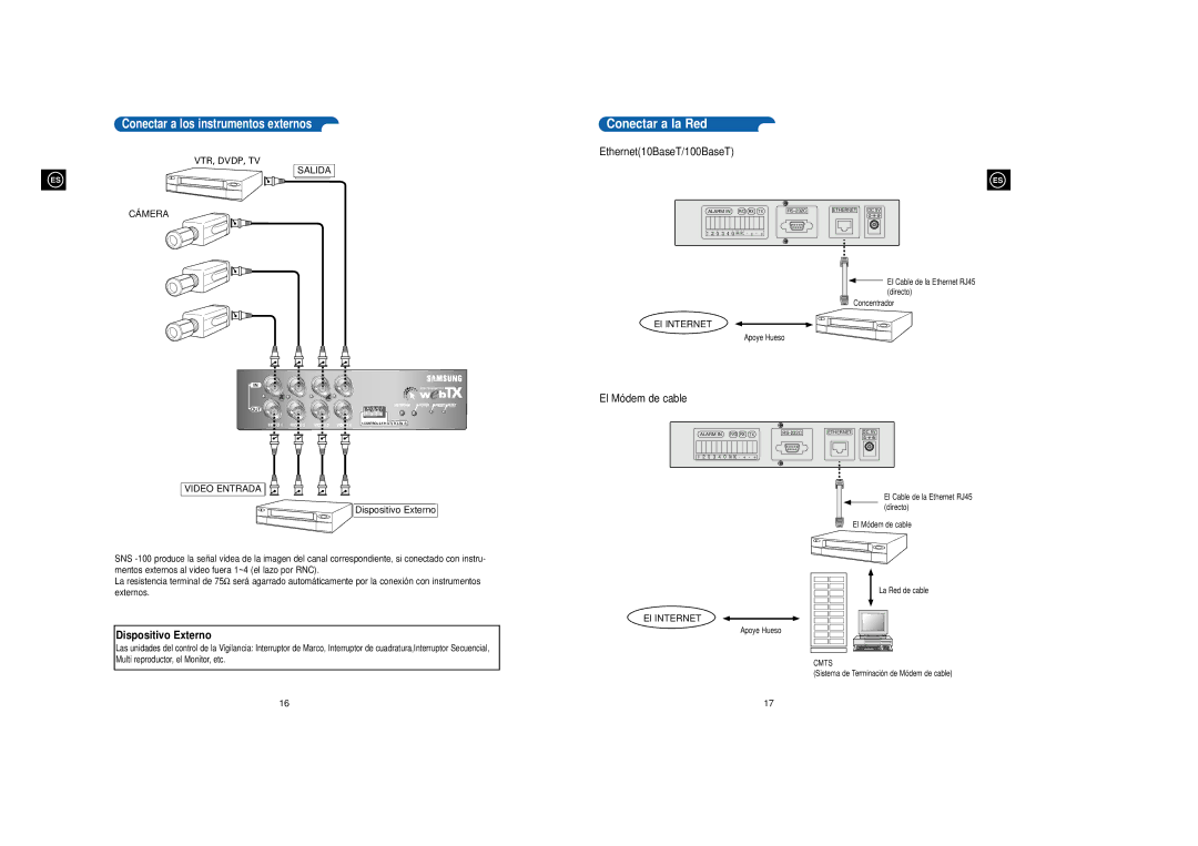 Samsung SNS-110P manual Conectar a la Red, Dispositivo Externo 