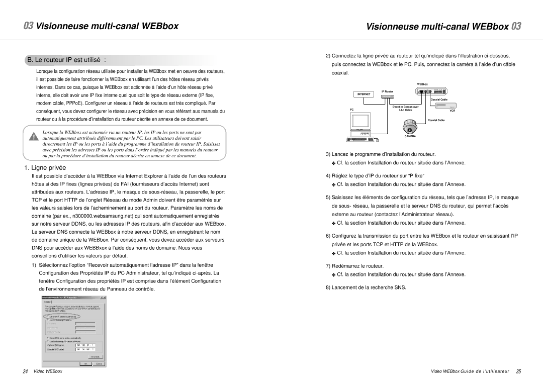 Samsung SNS-200P manual Le routeur IP est utilisé, Ligne privée 