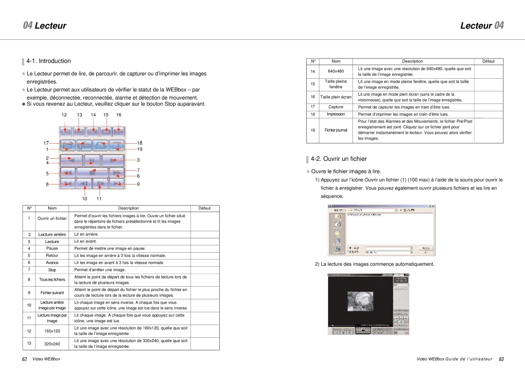 Samsung SNS-200P manual Ouvrir un fichier, Ouvre le fichier images à lire 