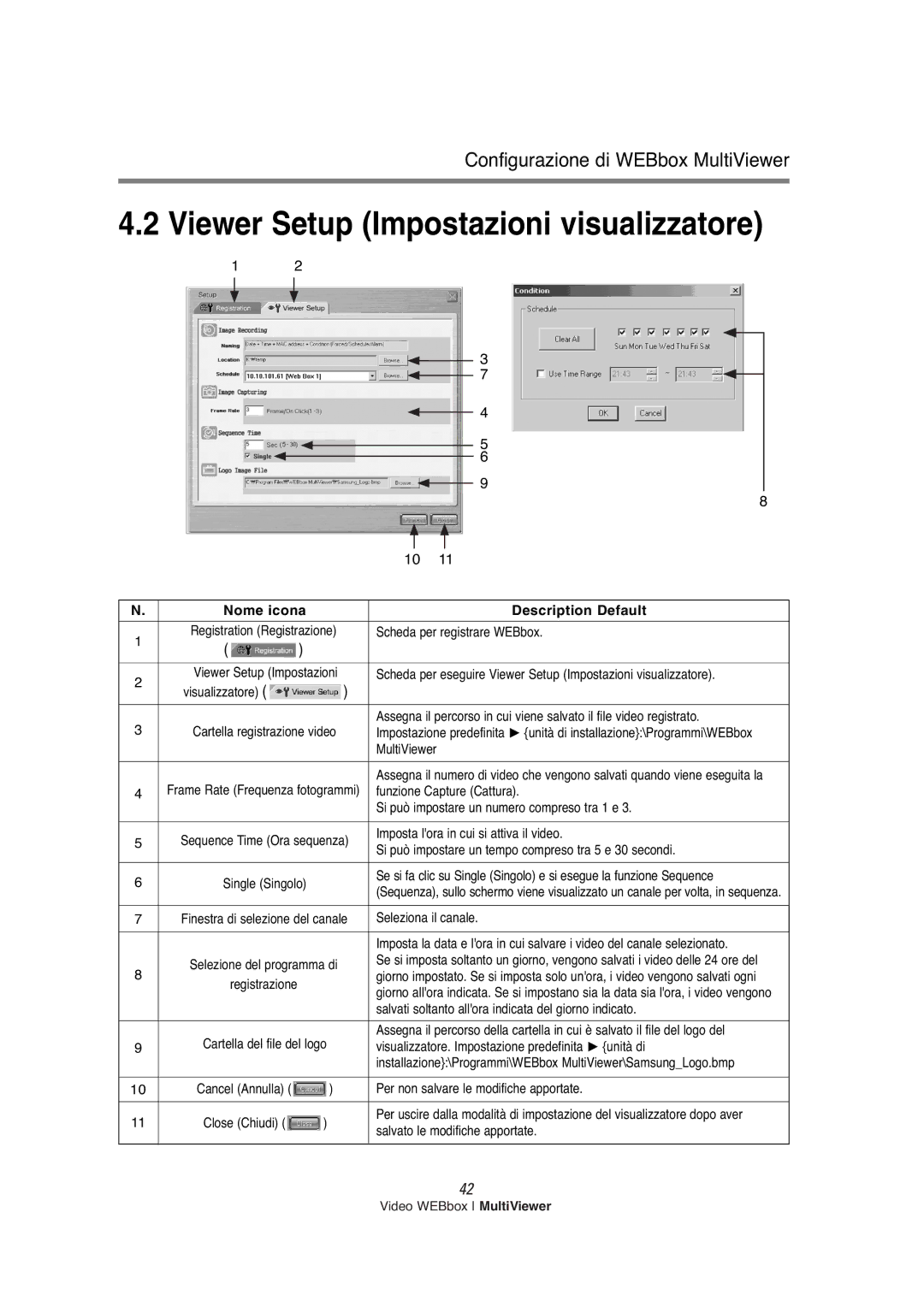 Samsung SNS-200P manual Viewer Setup Impostazioni visualizzatore 