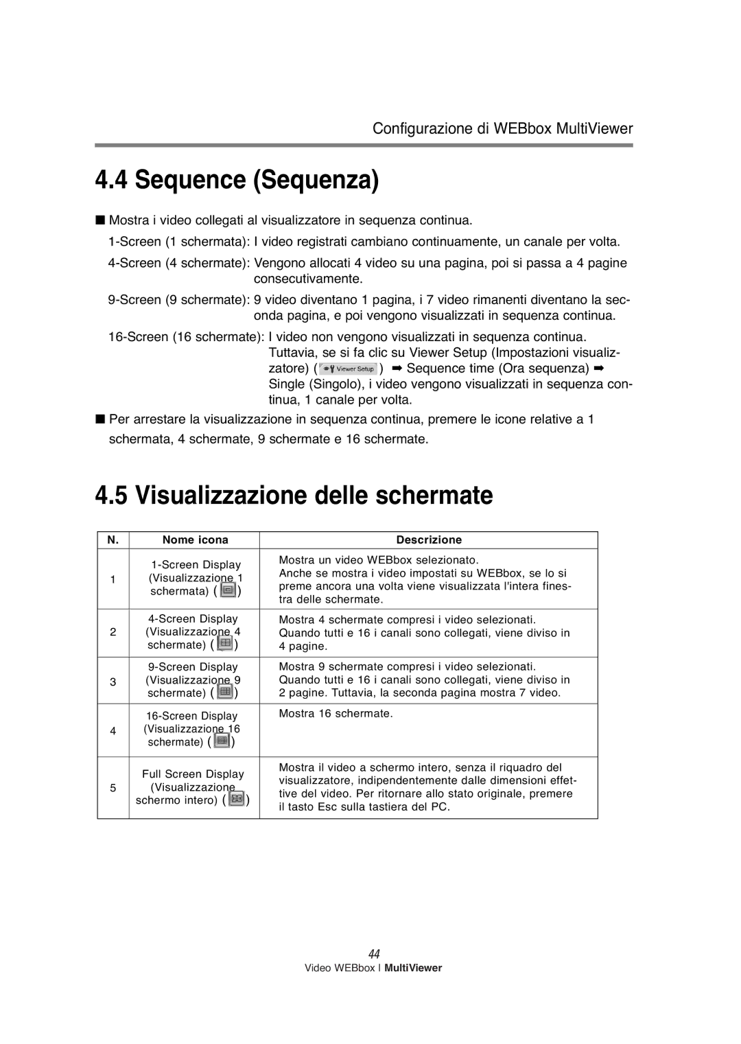 Samsung SNS-200P manual Sequence Sequenza, Visualizzazione delle schermate 