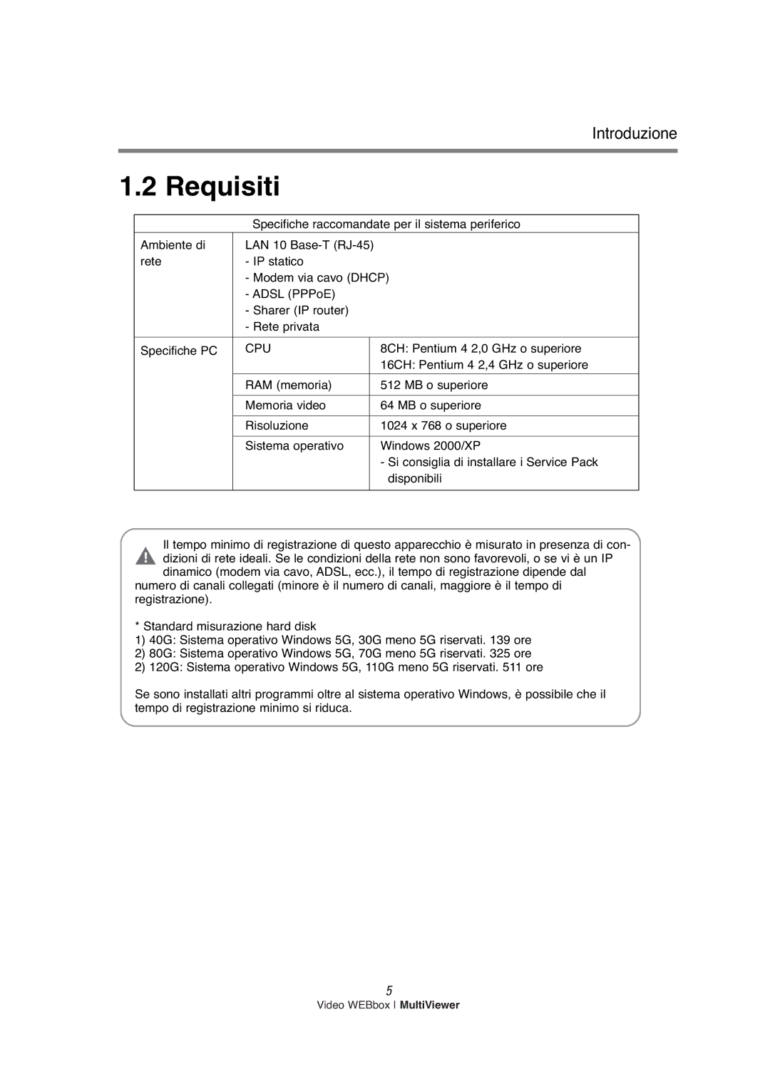 Samsung SNS-200P manual Requisiti, Cpu 