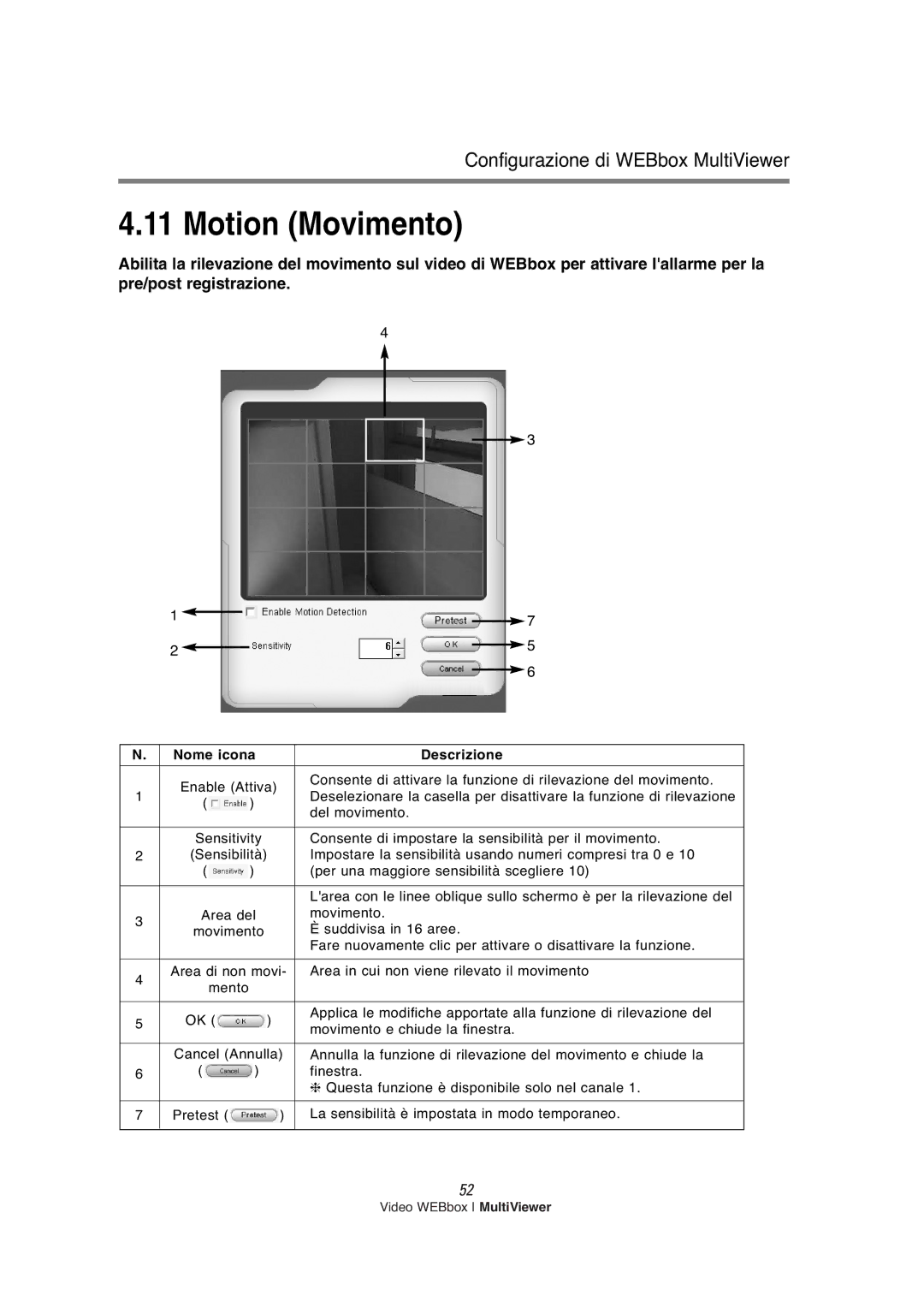 Samsung SNS-200P manual Motion Movimento 