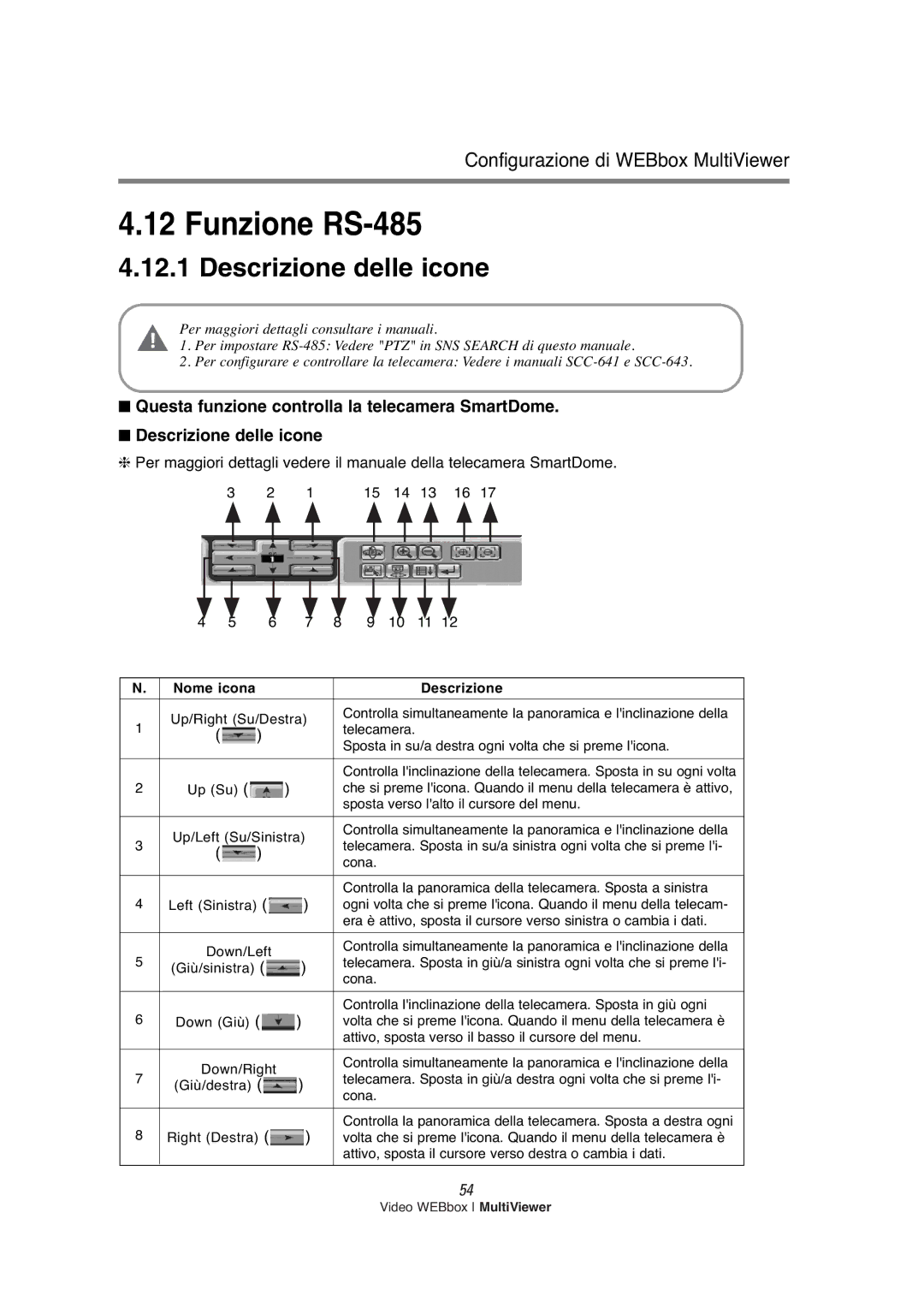 Samsung SNS-200P manual Funzione RS-485, Descrizione delle icone 