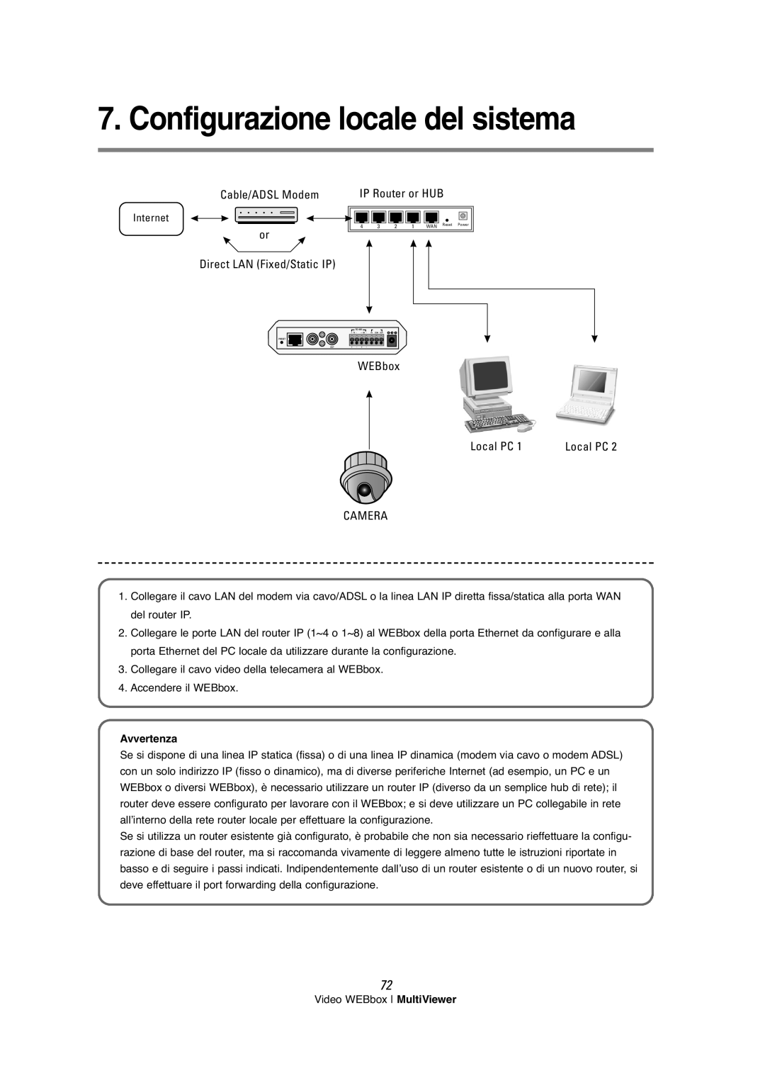 Samsung SNS-200P manual Configurazione locale del sistema 