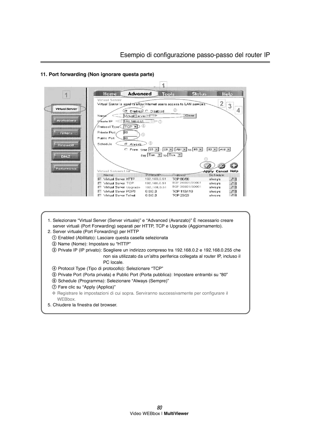 Samsung SNS-200P manual Port forwarding Non ignorare questa parte 