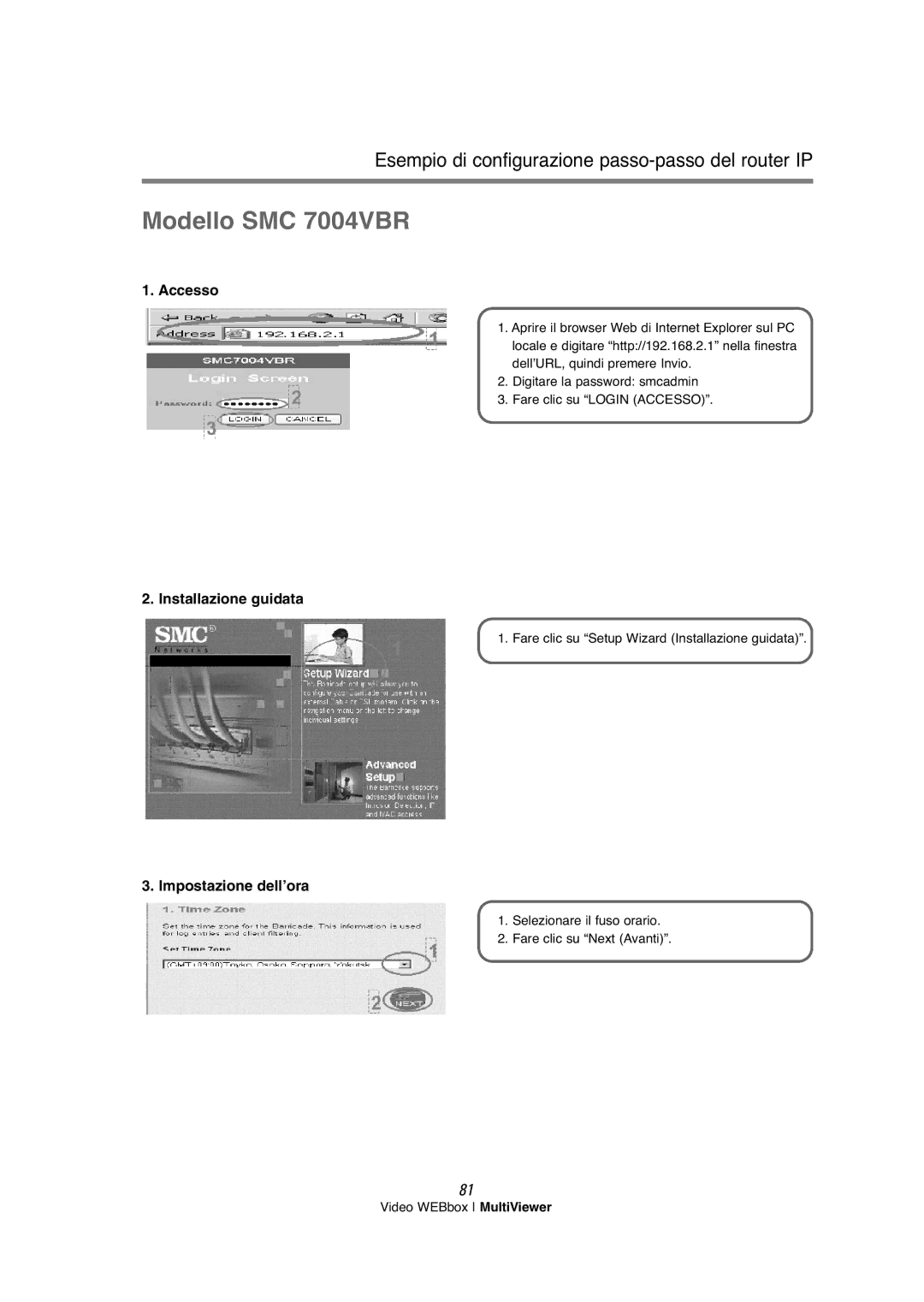 Samsung SNS-200P manual Modello SMC 7004VBR 