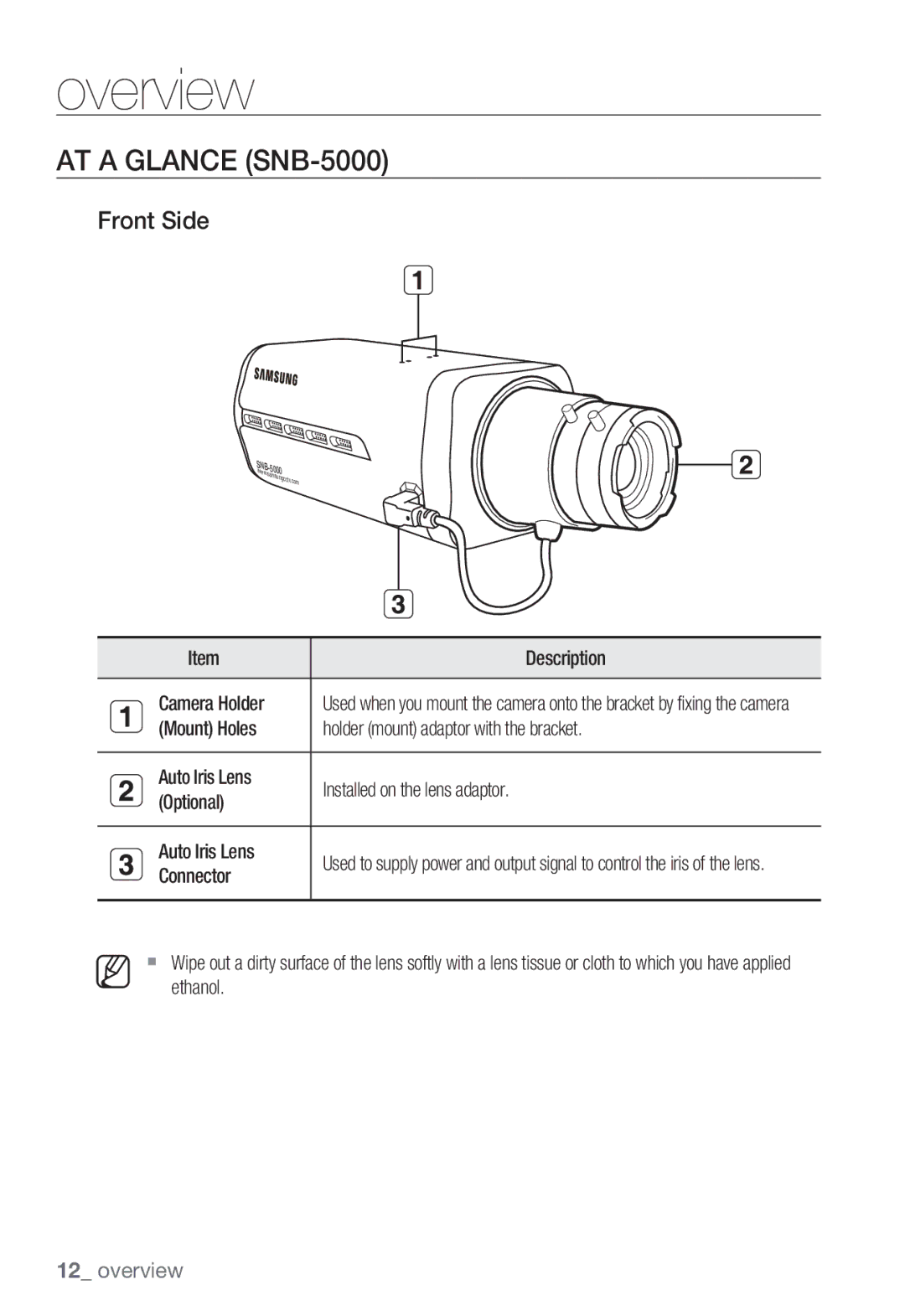 Samsung SNV-5080, SND-5080F, SNB5000 AT a Glance SNB-5000, Front Side, Description, Camera Holder, Connector 