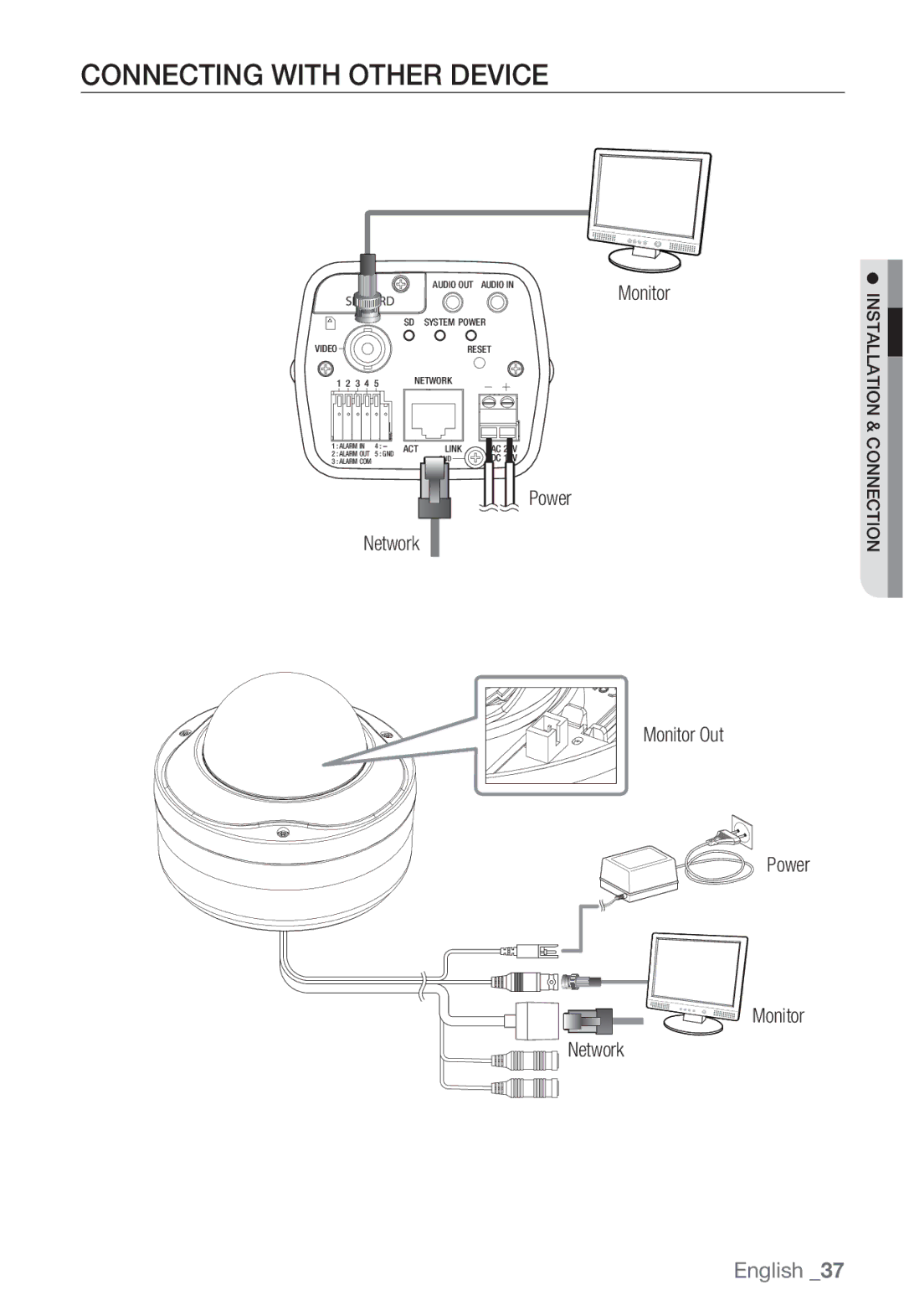 Samsung SNB-5000, SNV-5080, SND-5080F, SNB5000 user manual Connecting with Other Device, Power Network Monitor Out 