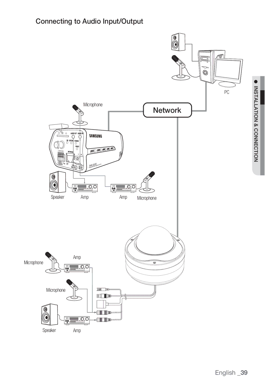 Samsung SNB5000, SNV-5080, SNB-5000, SND-5080F user manual Connecting to Audio Input/Output 